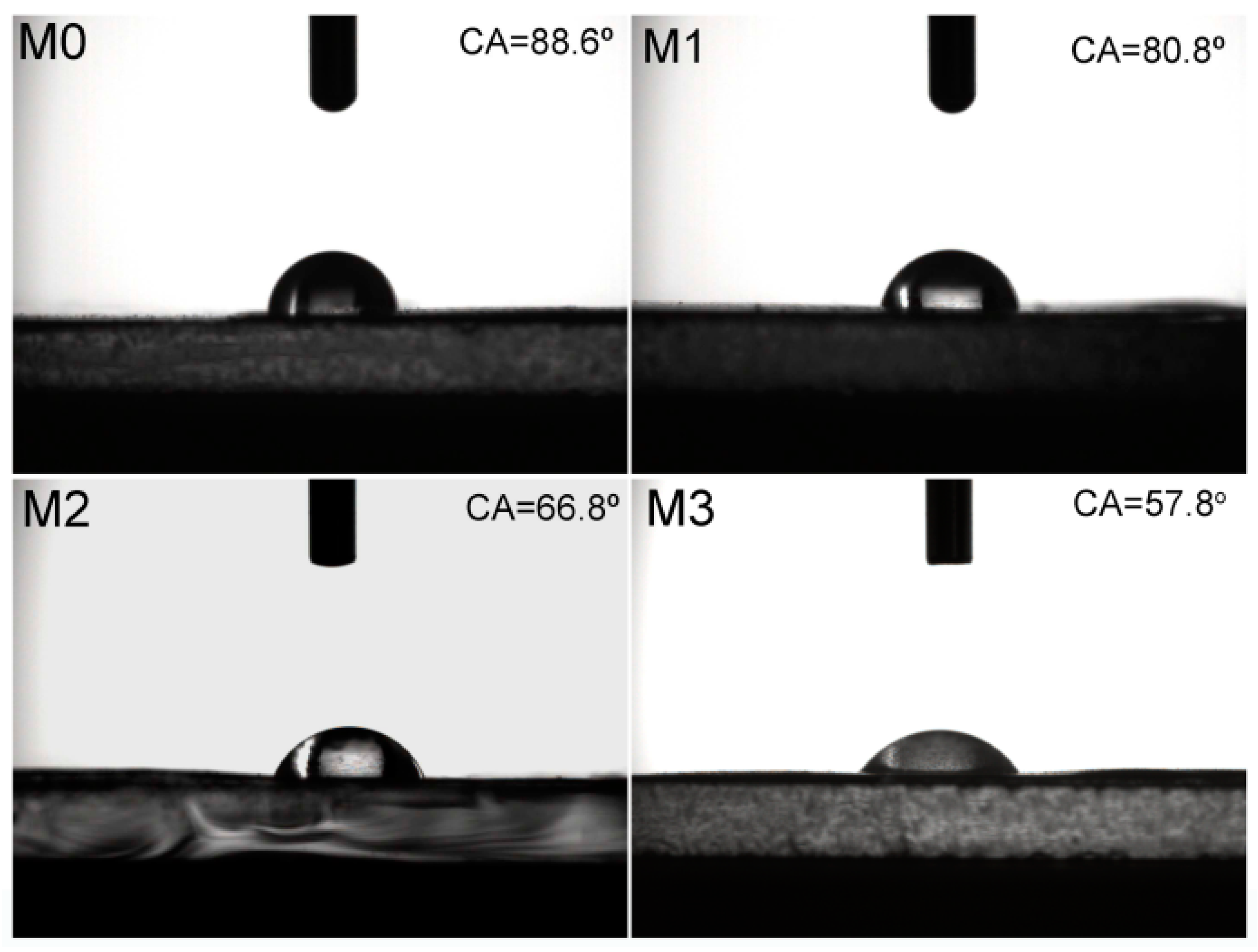 Polymers 11 00323 g005