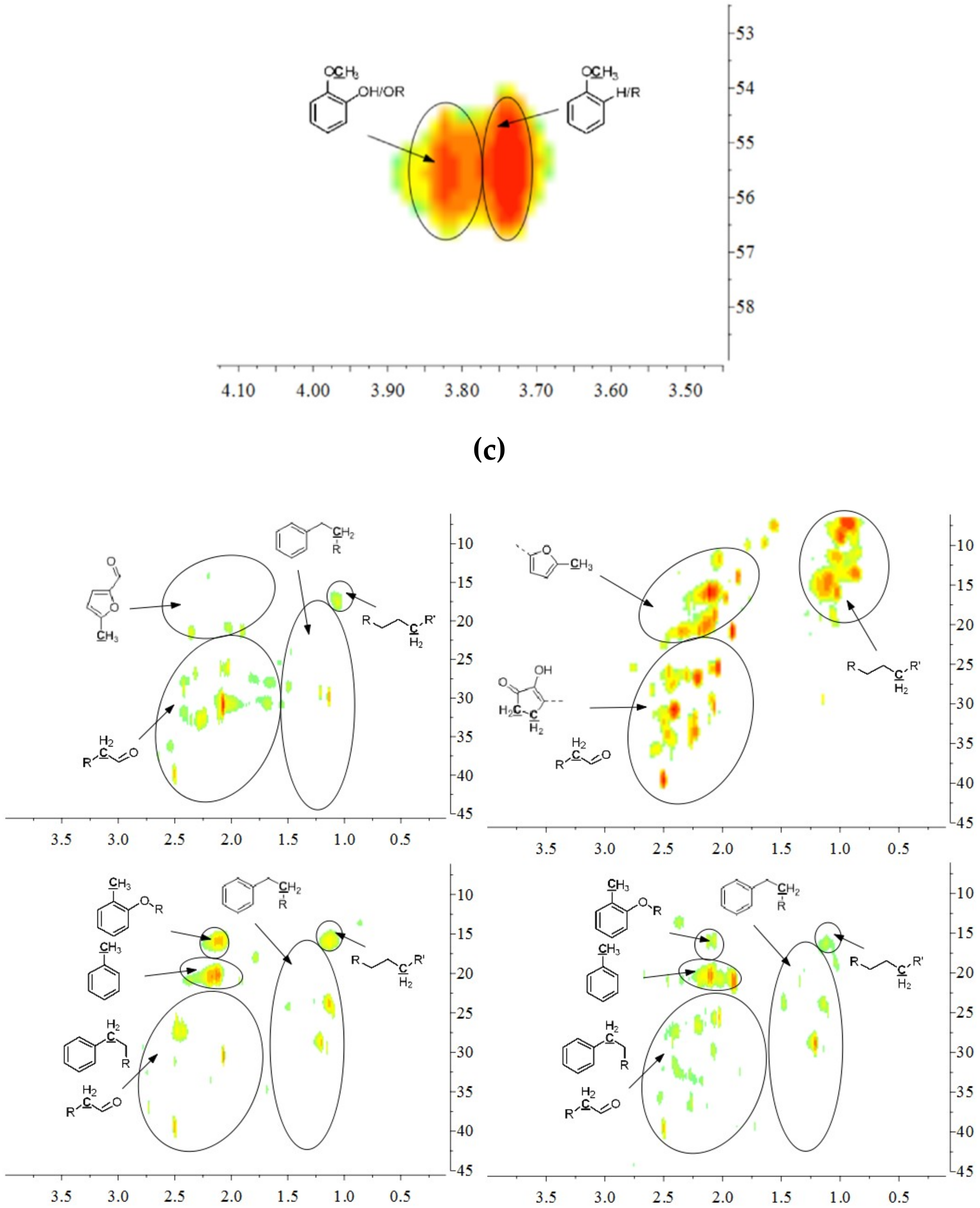 Polymers 11 00324 g002b
