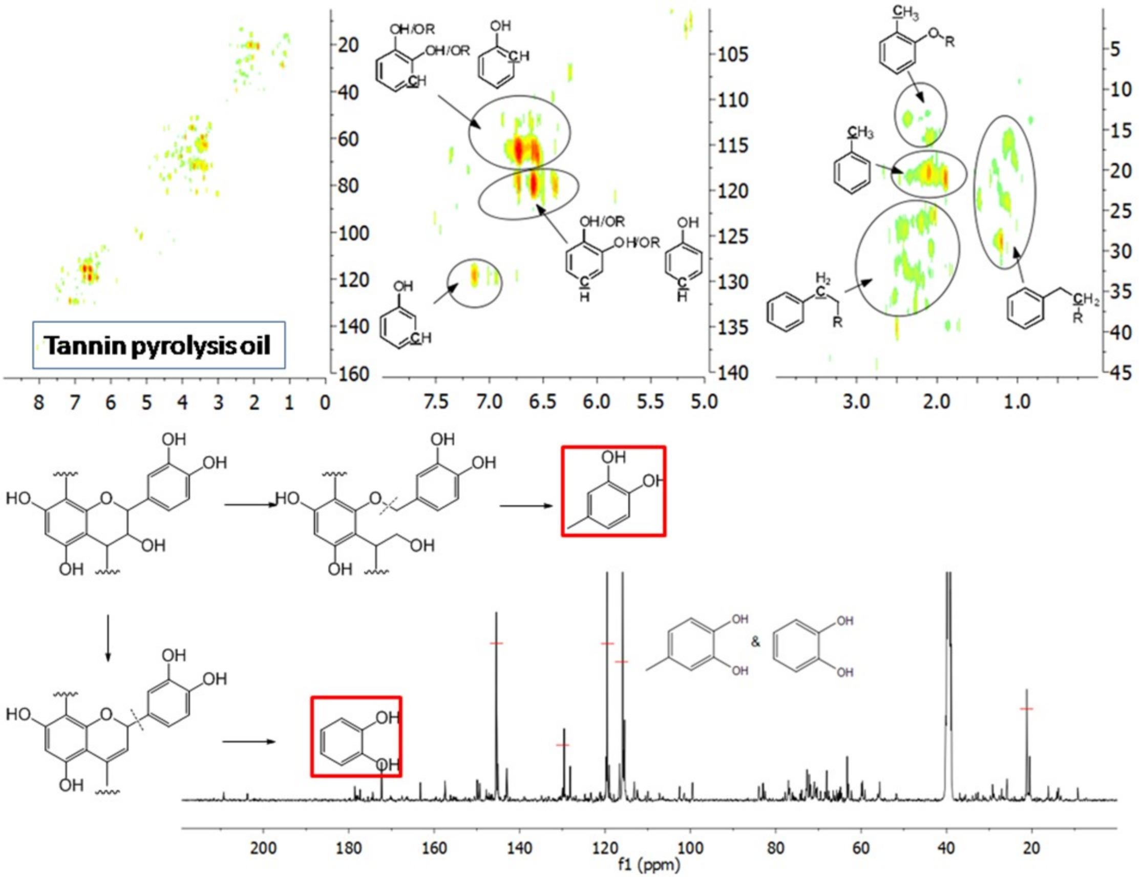Polymers 11 00324 g003