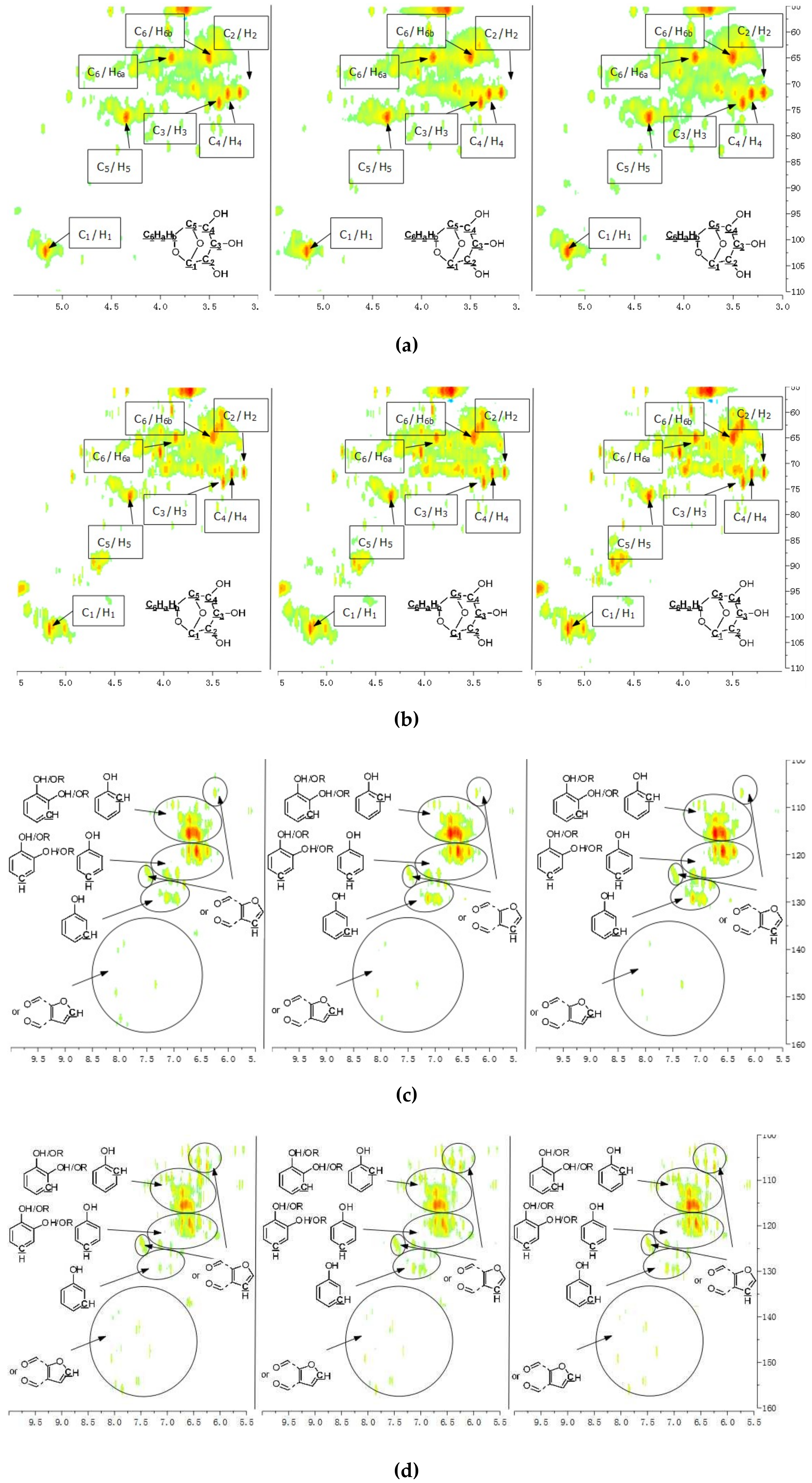 Polymers 11 00324 g004a