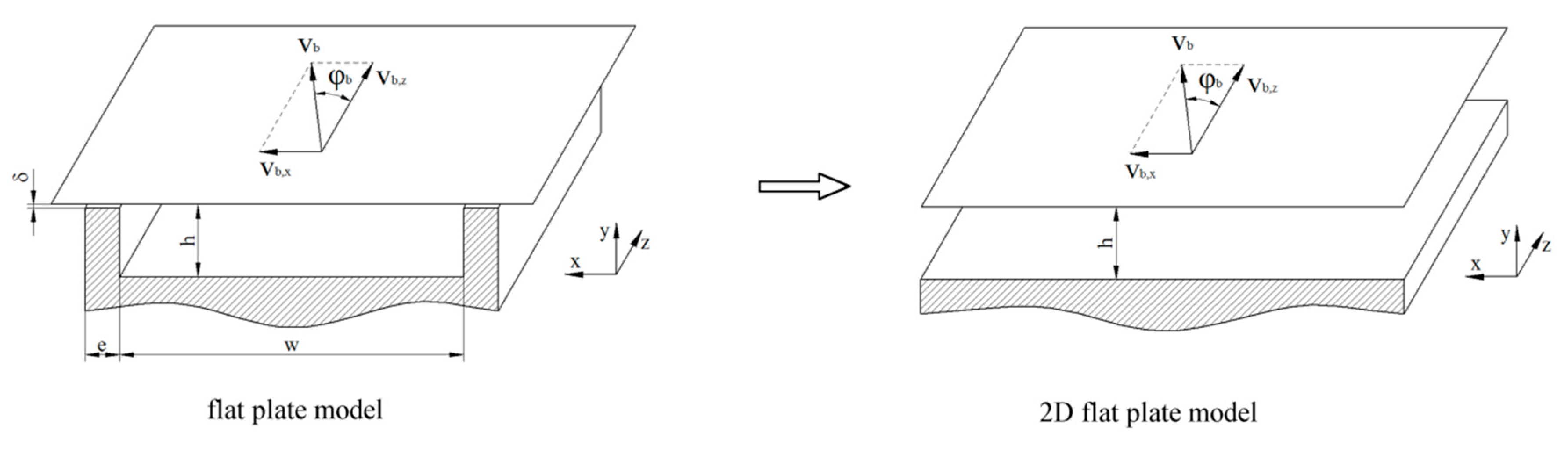 Polymers 11 00334 g002