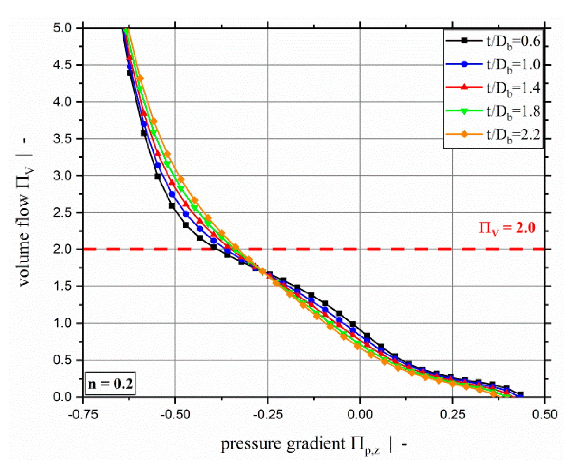 Polymers 11 00334 g004