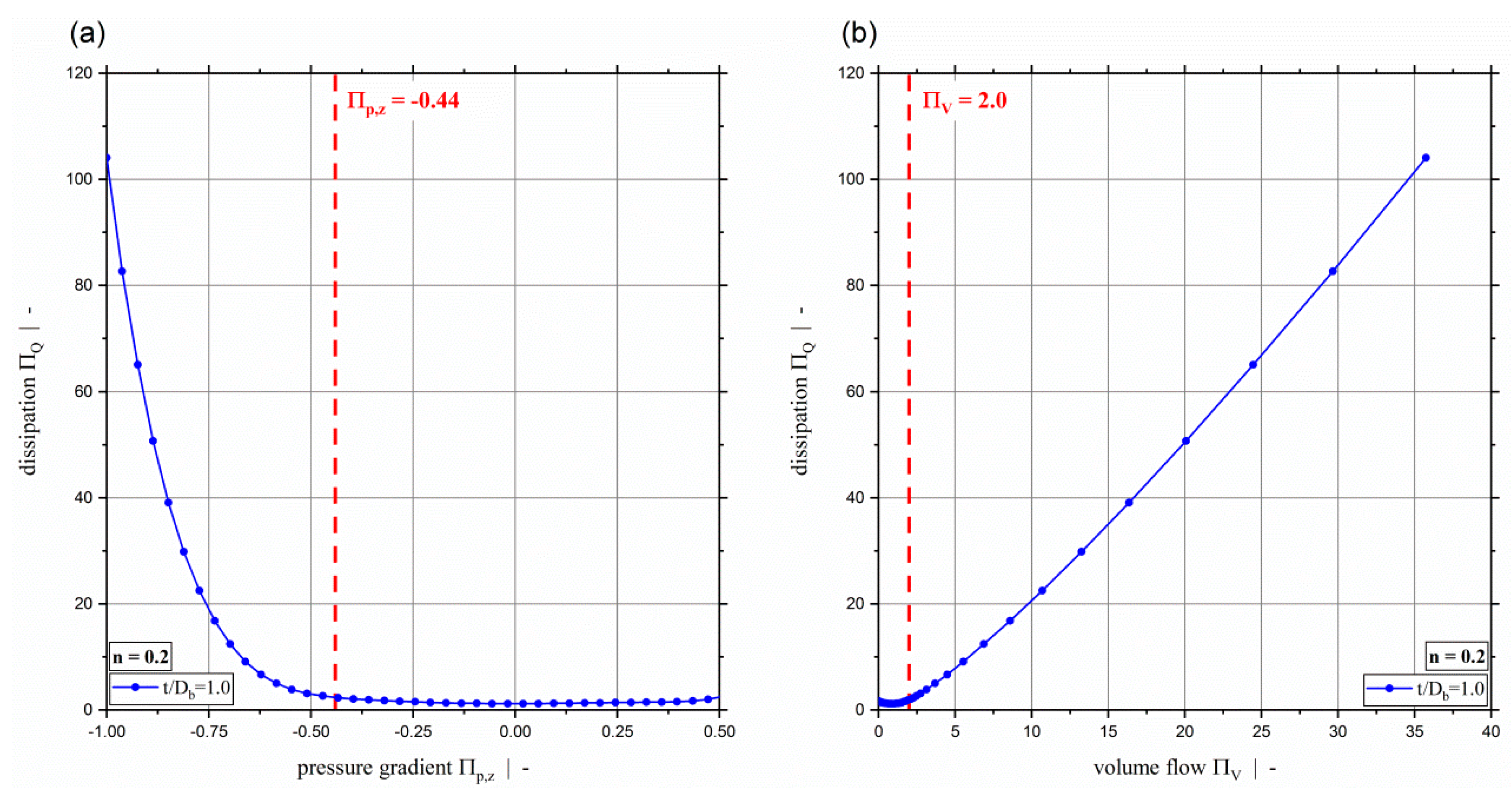 Polymers 11 00334 g009