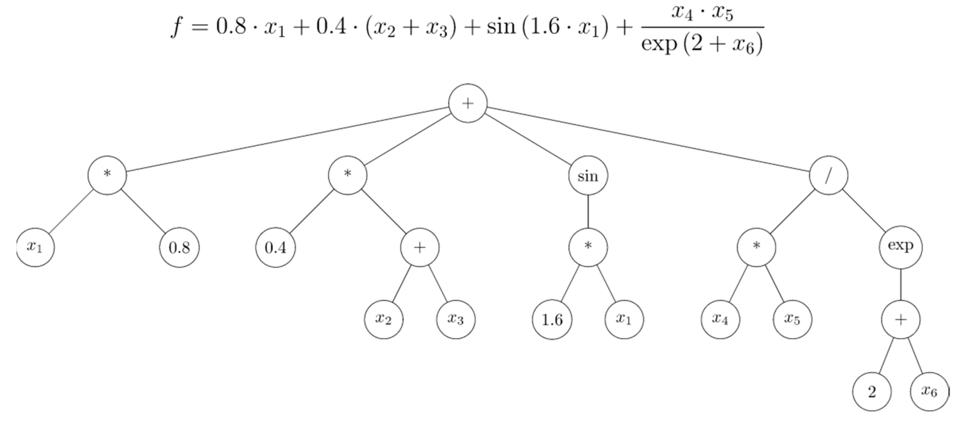 Polymers 11 00334 g013