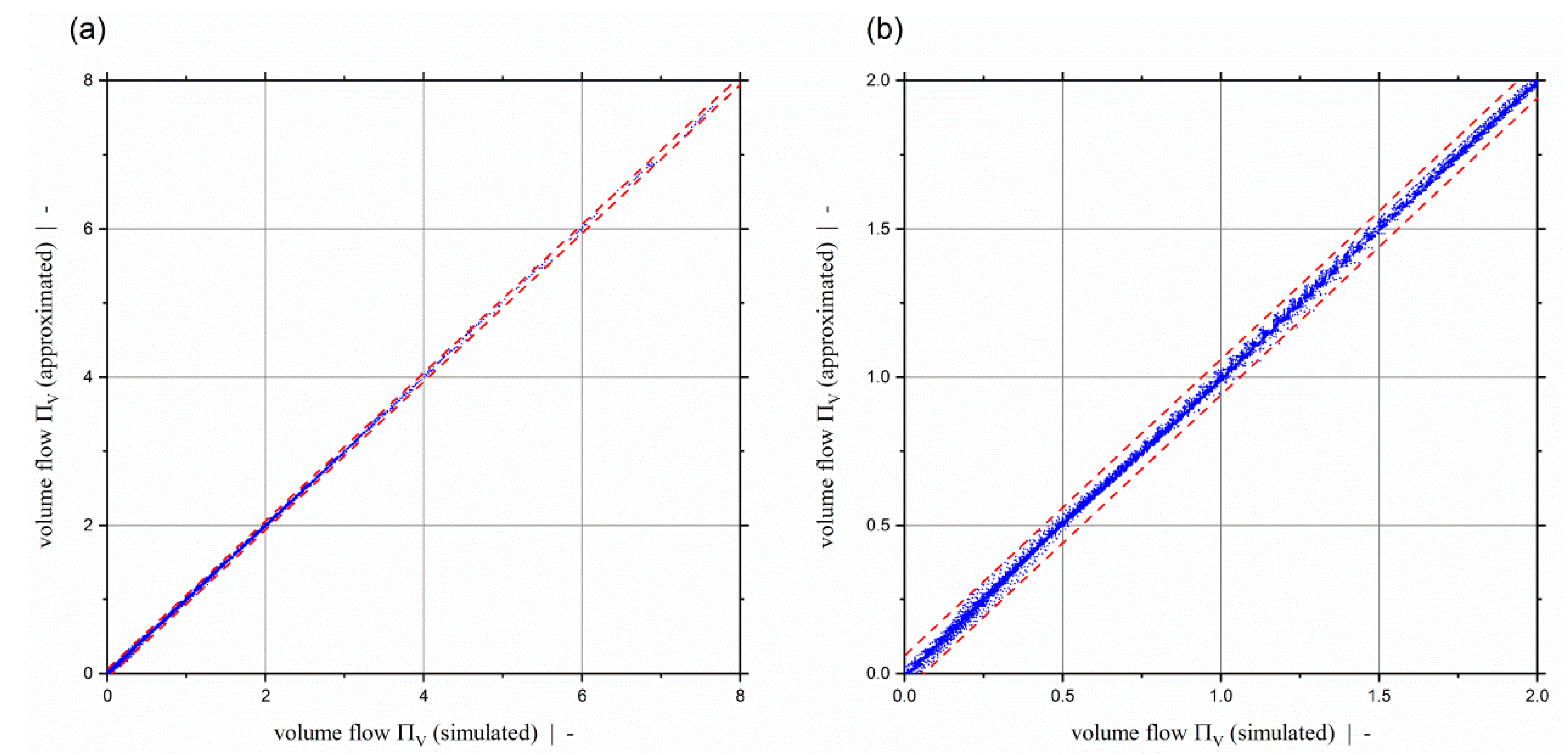 Polymers 11 00334 g014