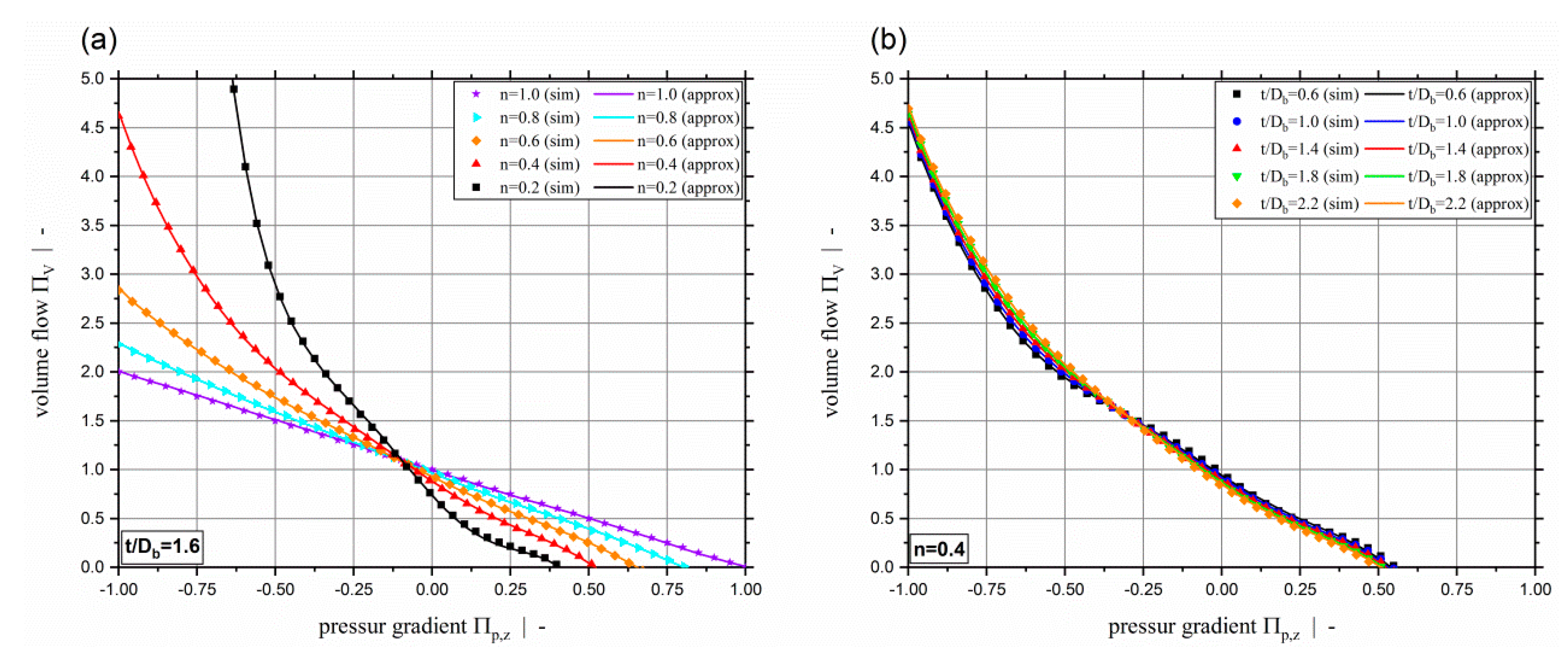 Polymers 11 00334 g015