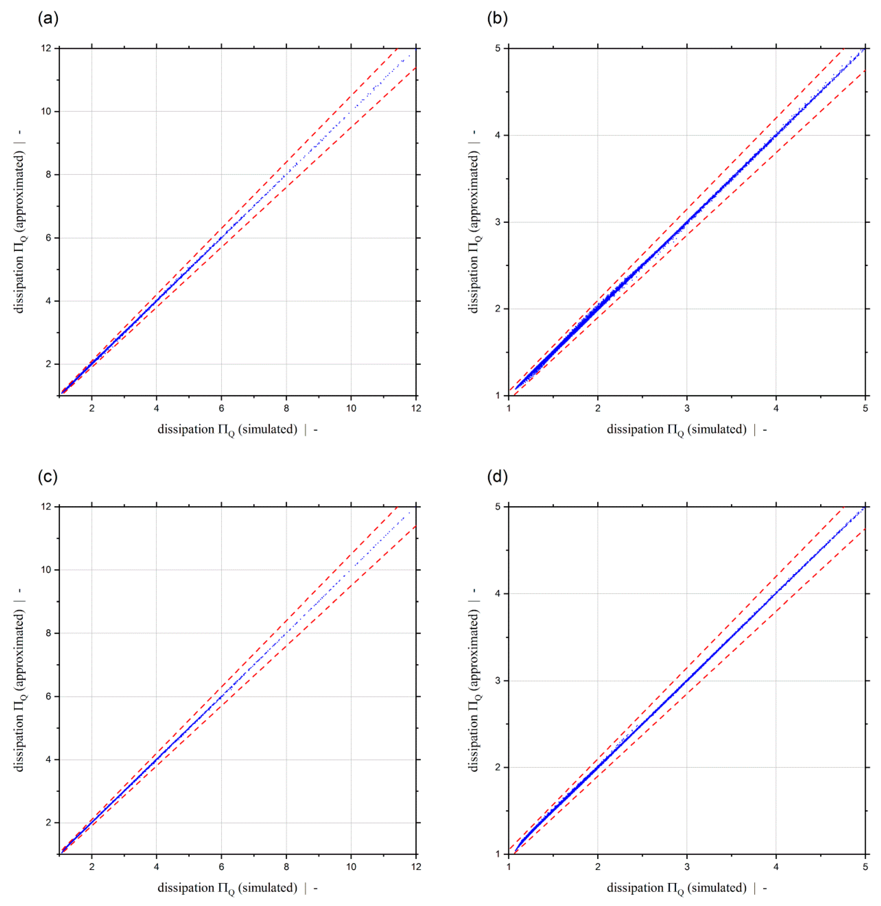 Polymers 11 00334 g016