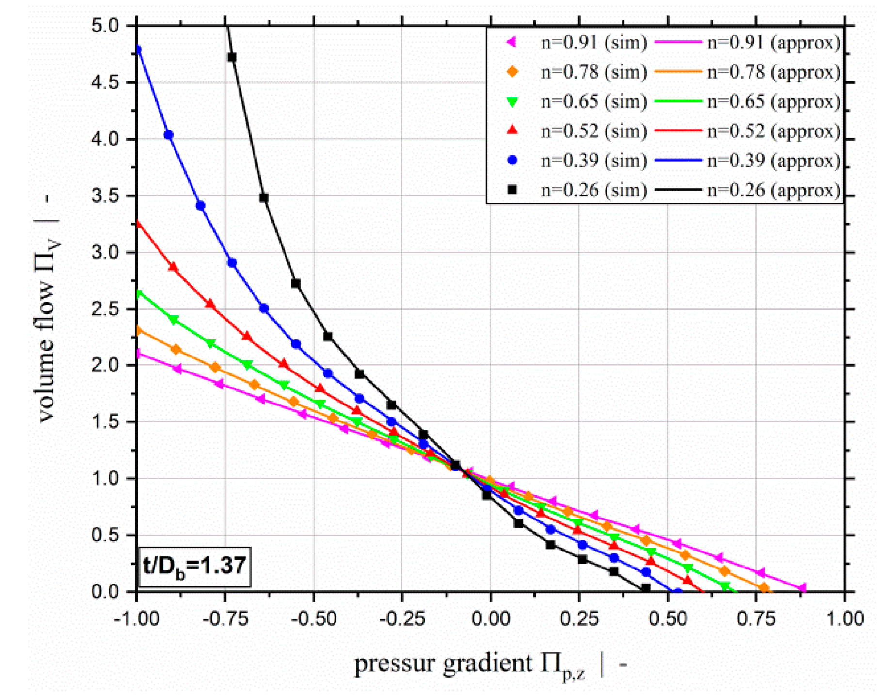 Polymers 11 00334 g018