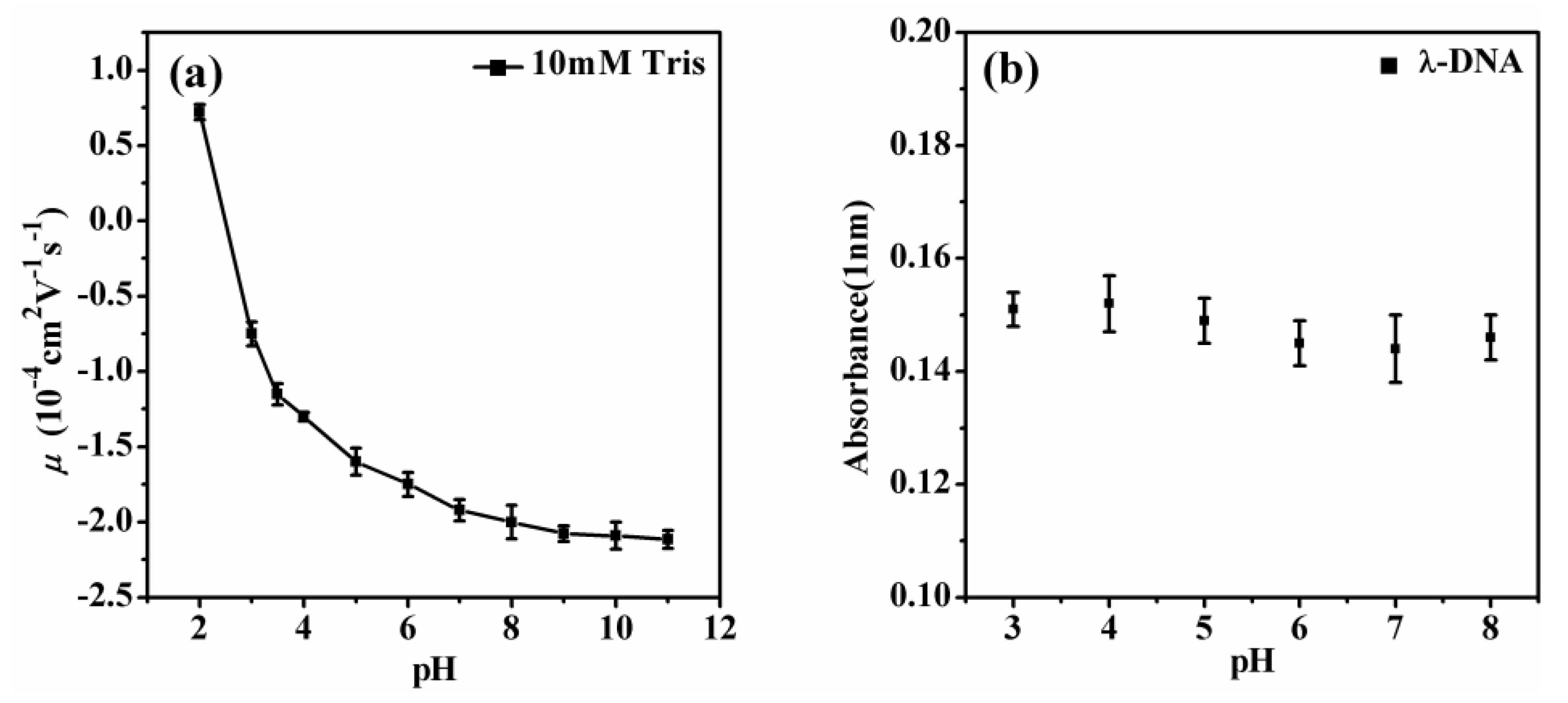 Polymers 11 00337 g008
