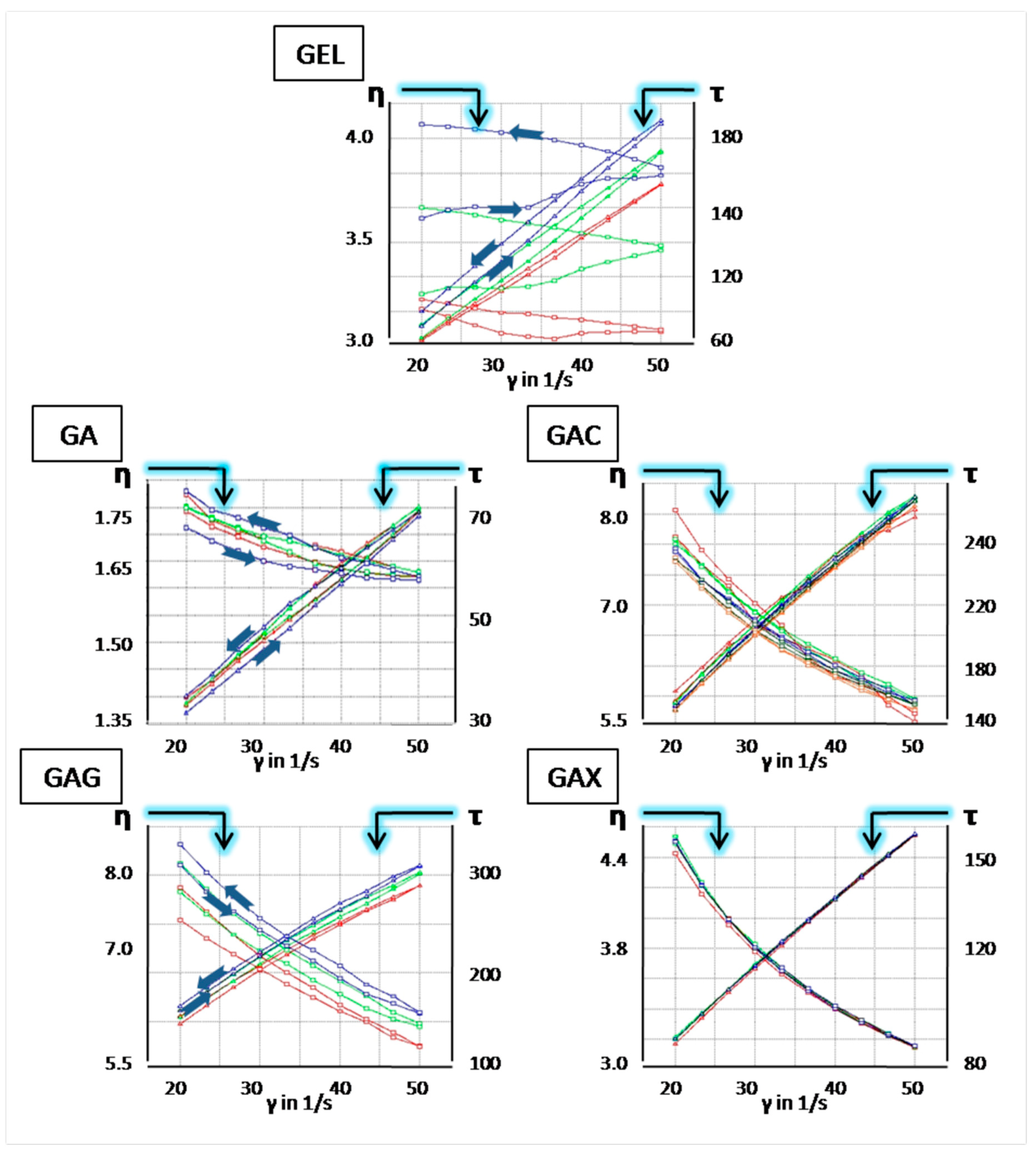 Polymers 11 00338 g004