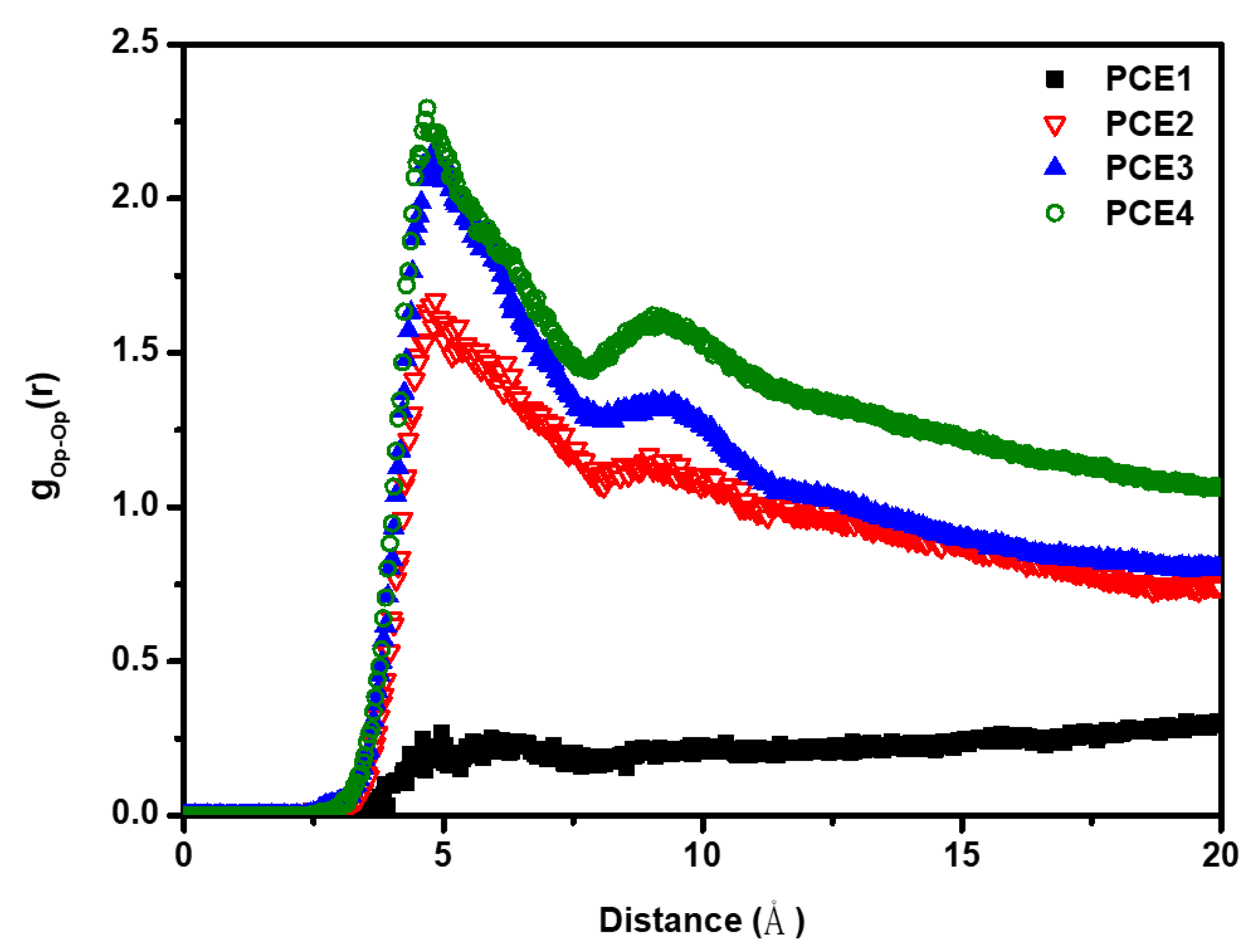Polymers 11 00346 g004
