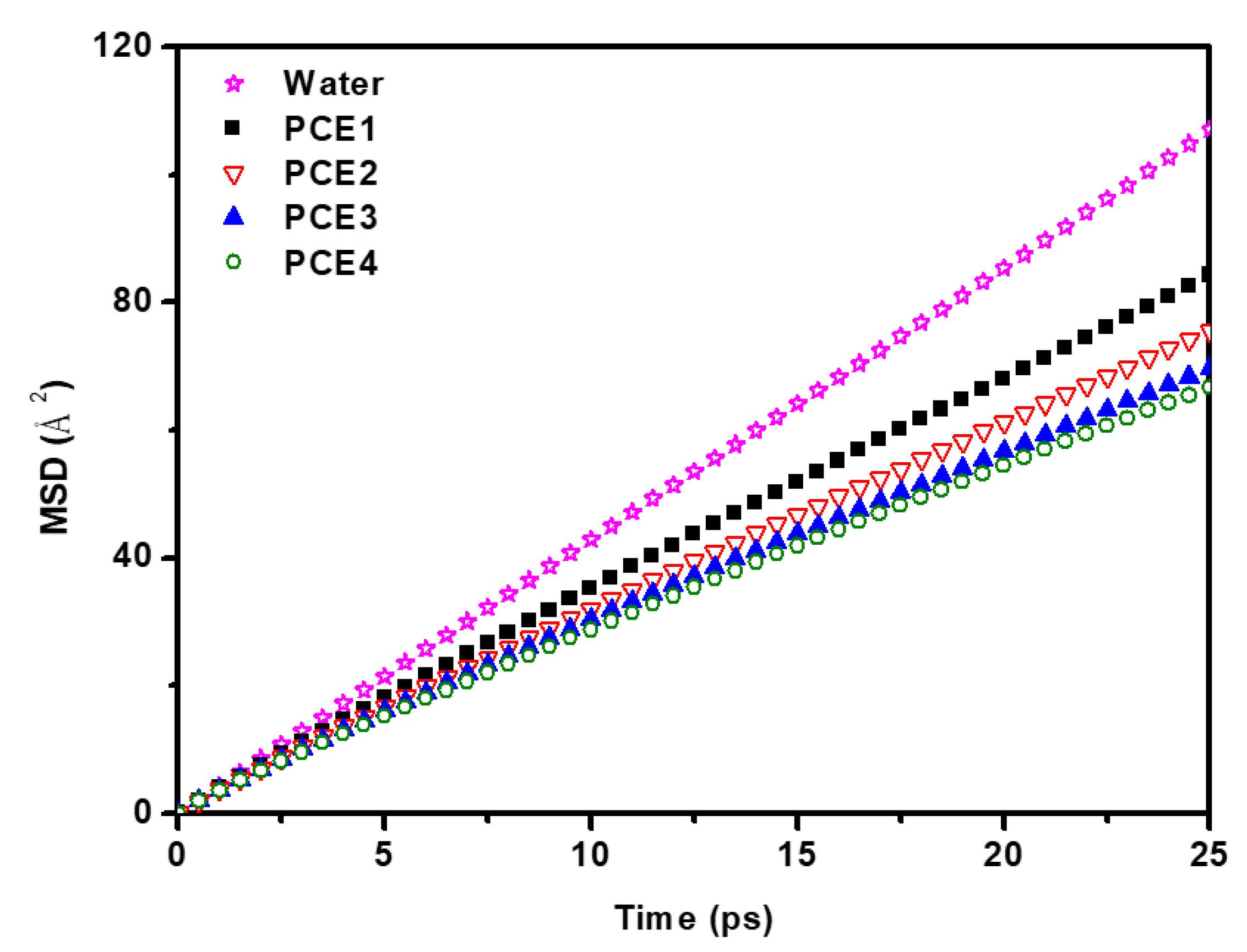 Polymers 11 00346 g005