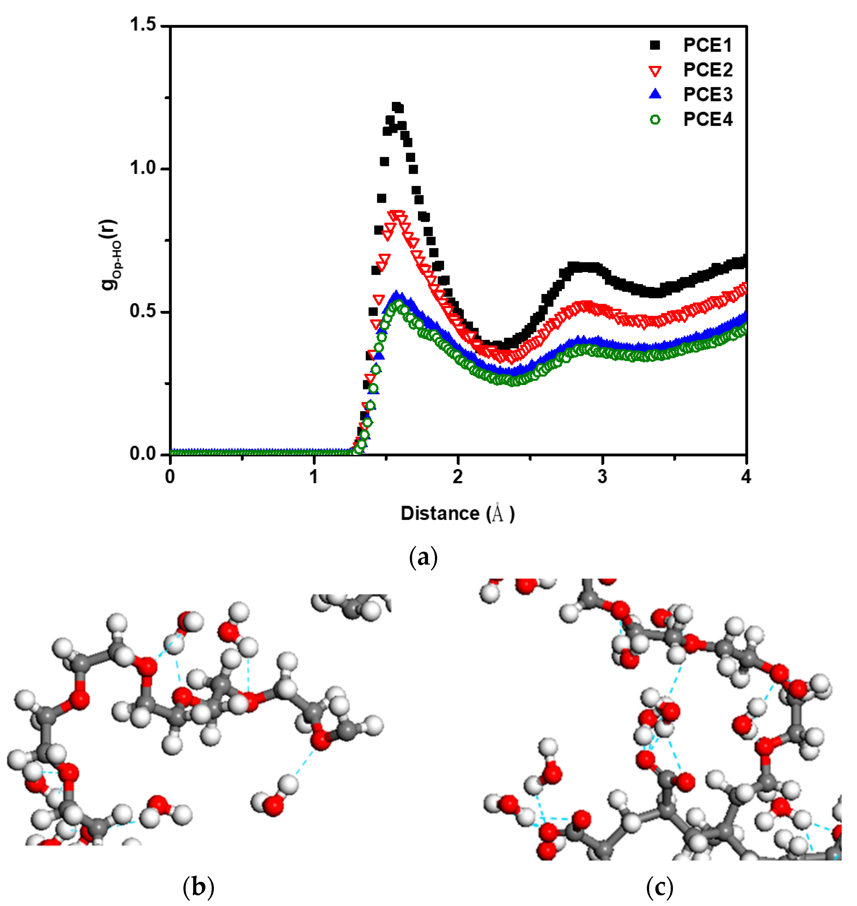 Polymers 11 00346 g006