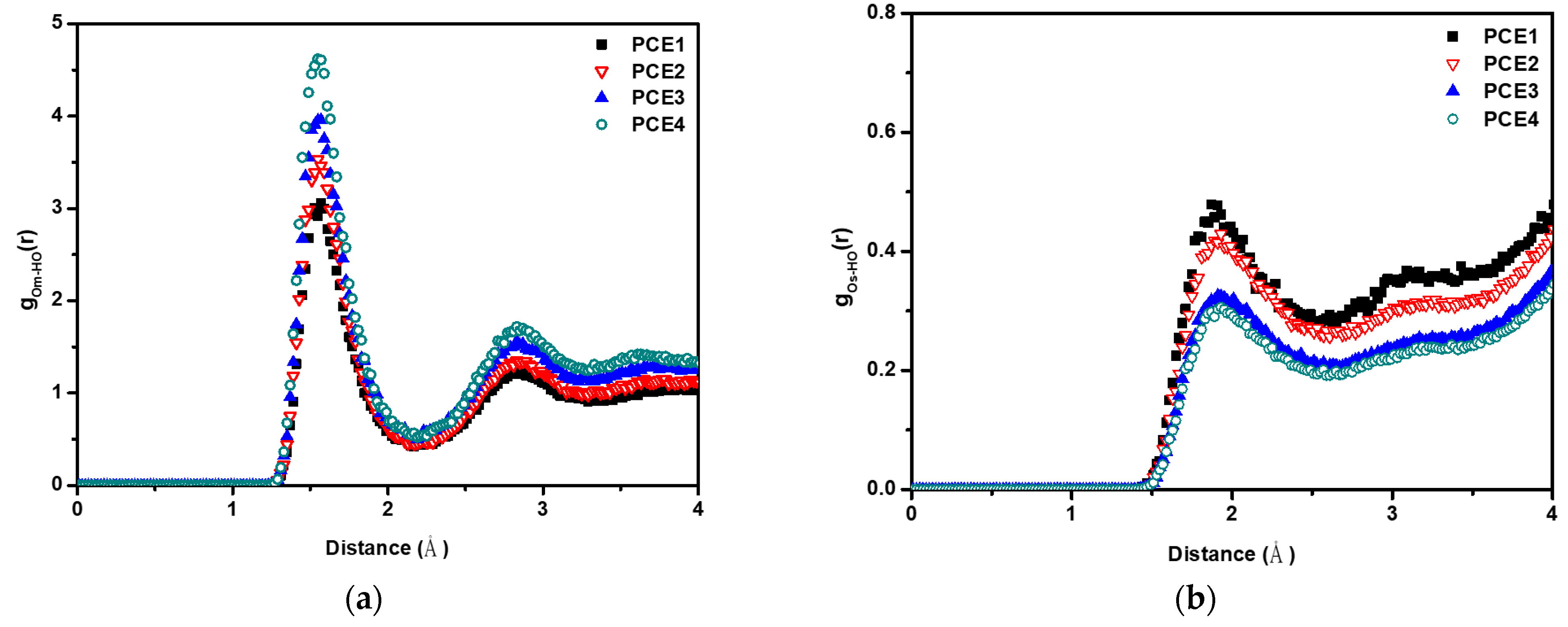 Polymers 11 00346 g007