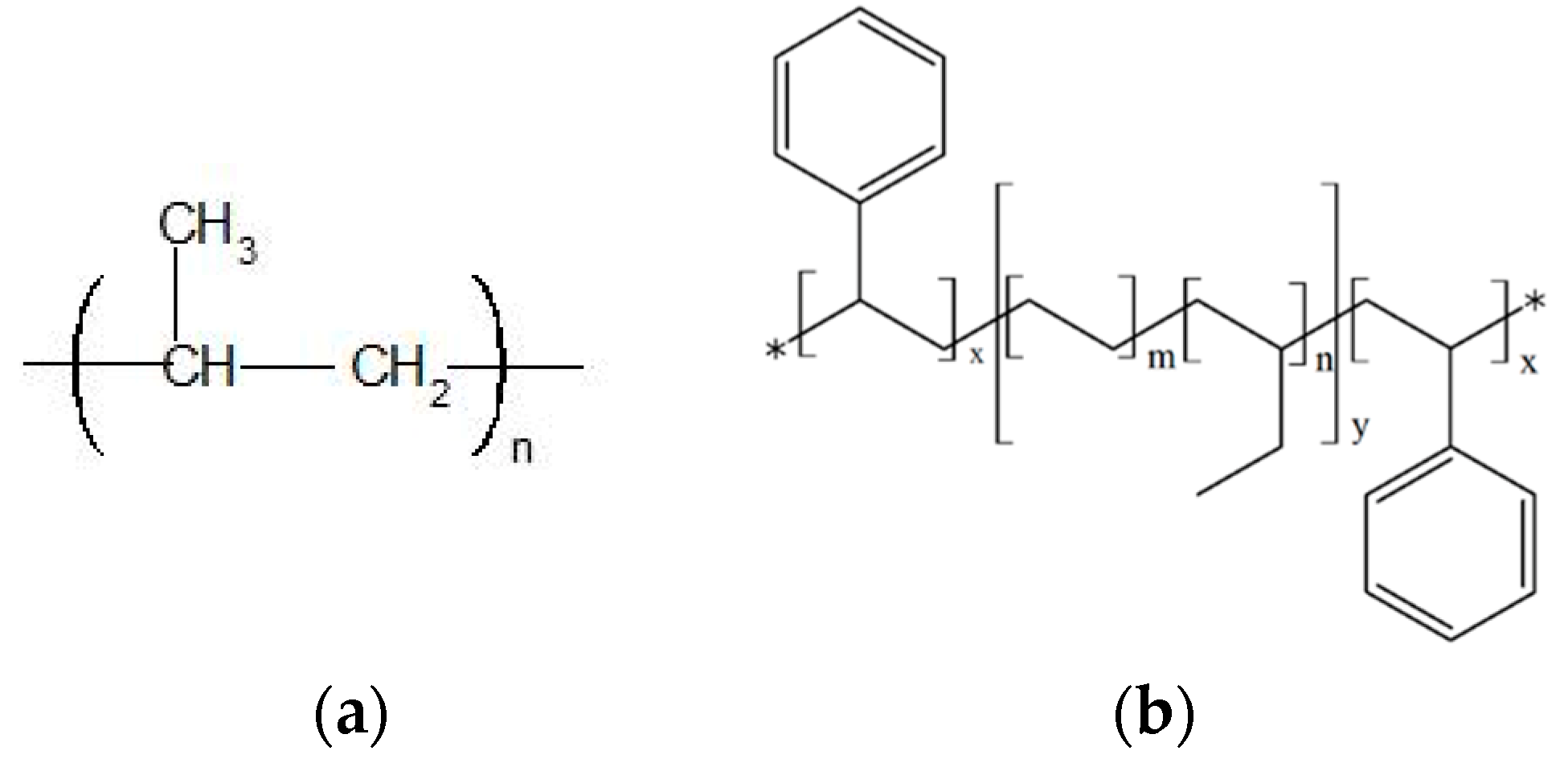 Polymers 11 00347 g001