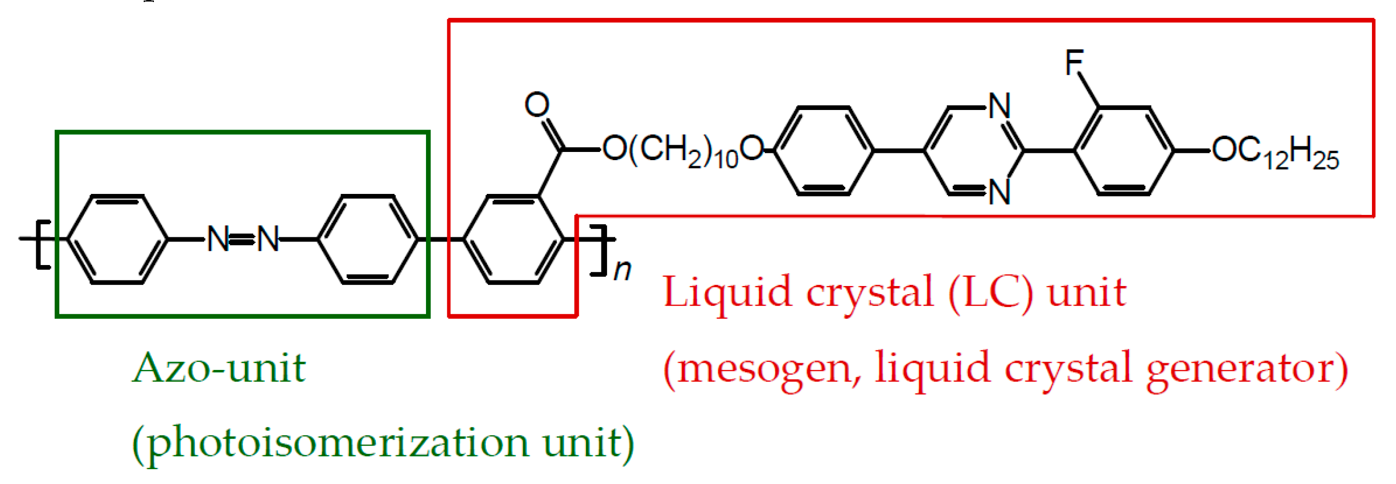 Polymers 11 00348 g001