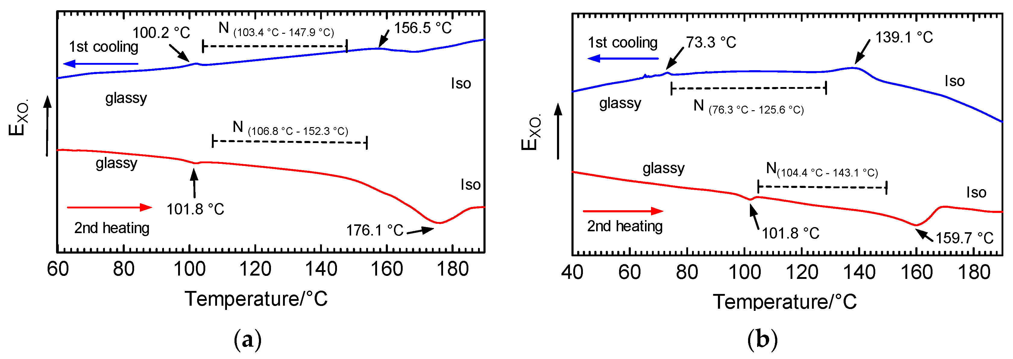 Polymers 11 00348 g008