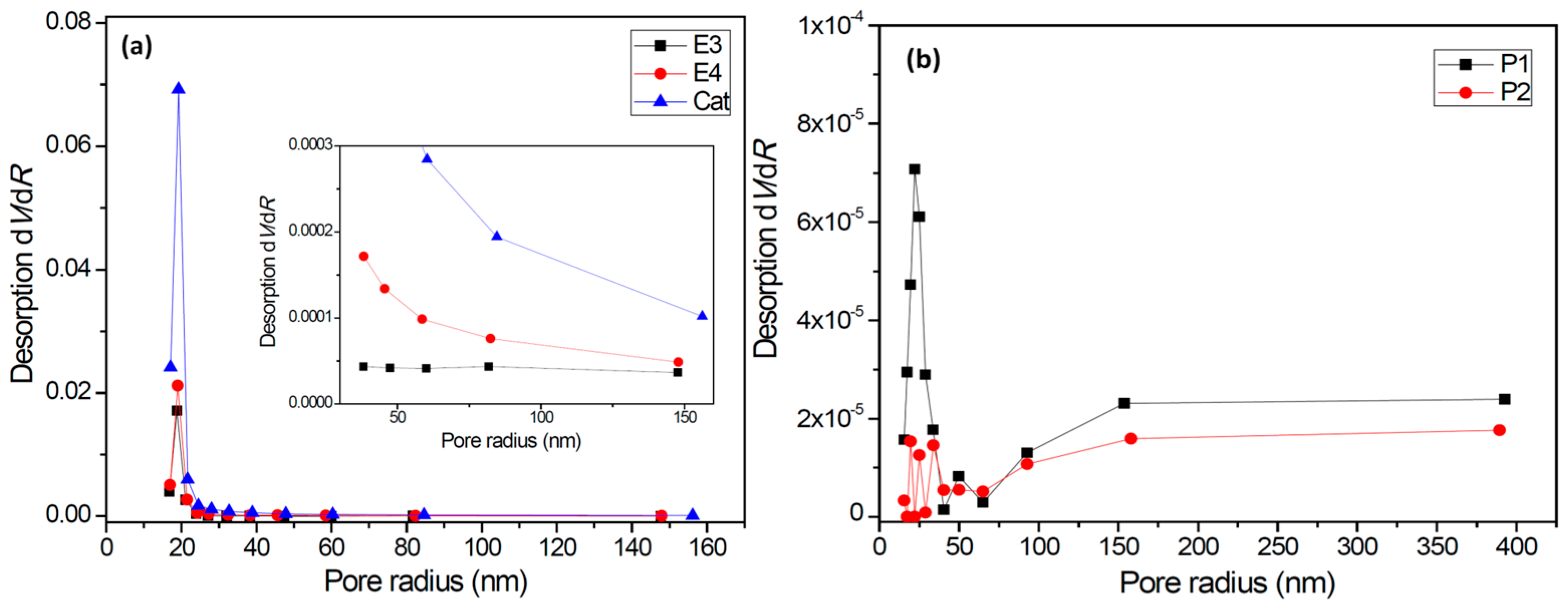 Polymers 11 00358 g005