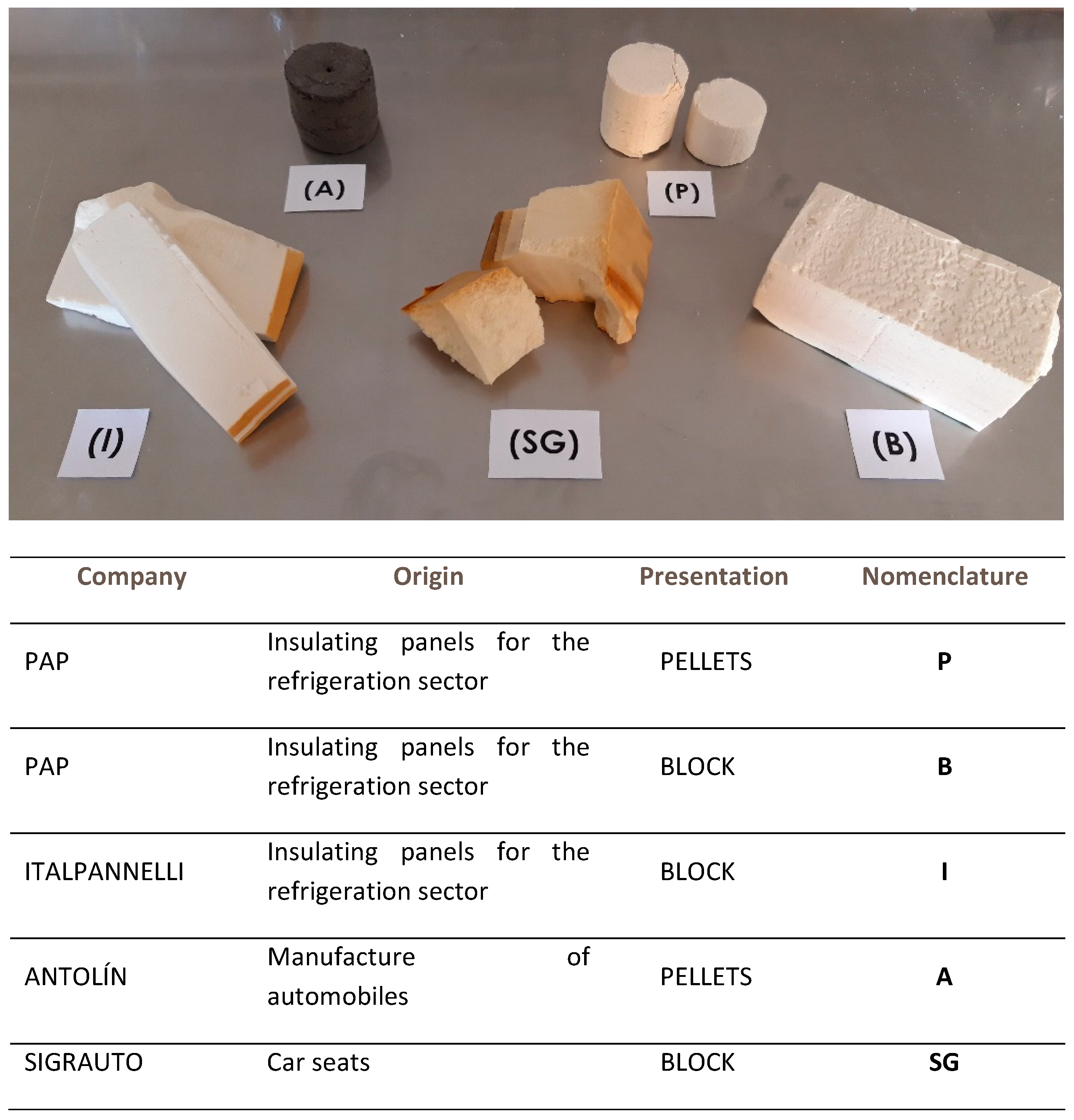 Polymers 11 00359 g001 Polymers 11 00359 g001