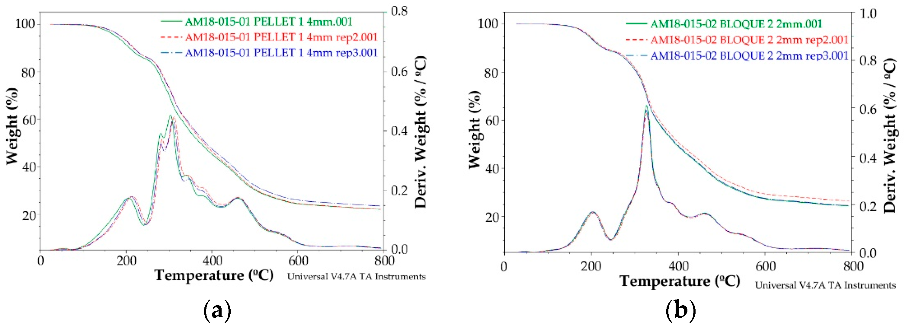 Polymers 11 00359 g003 Polymers 11 00359 g003