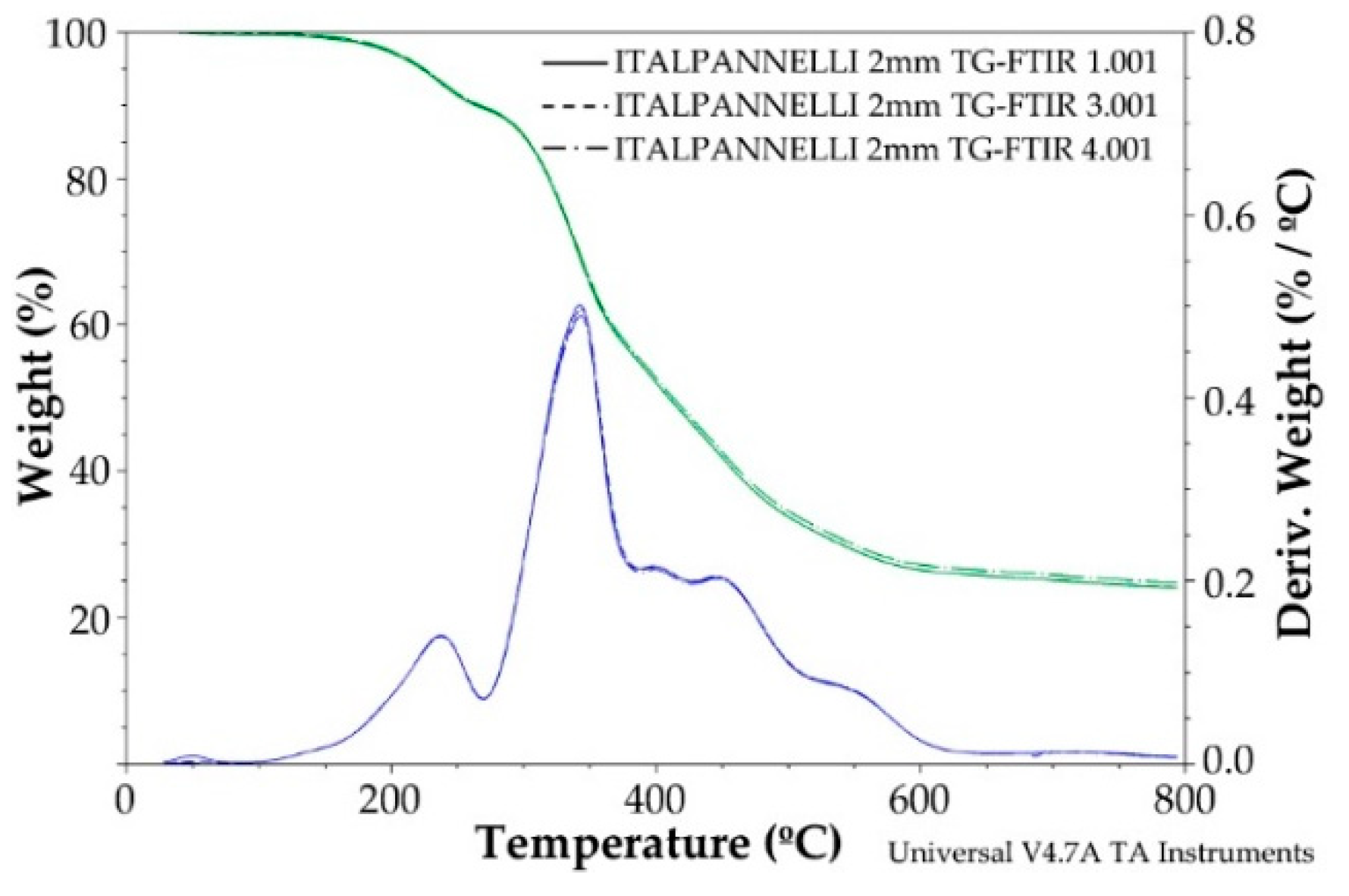 Polymers 11 00359 g004 Polymers 11 00359 g004