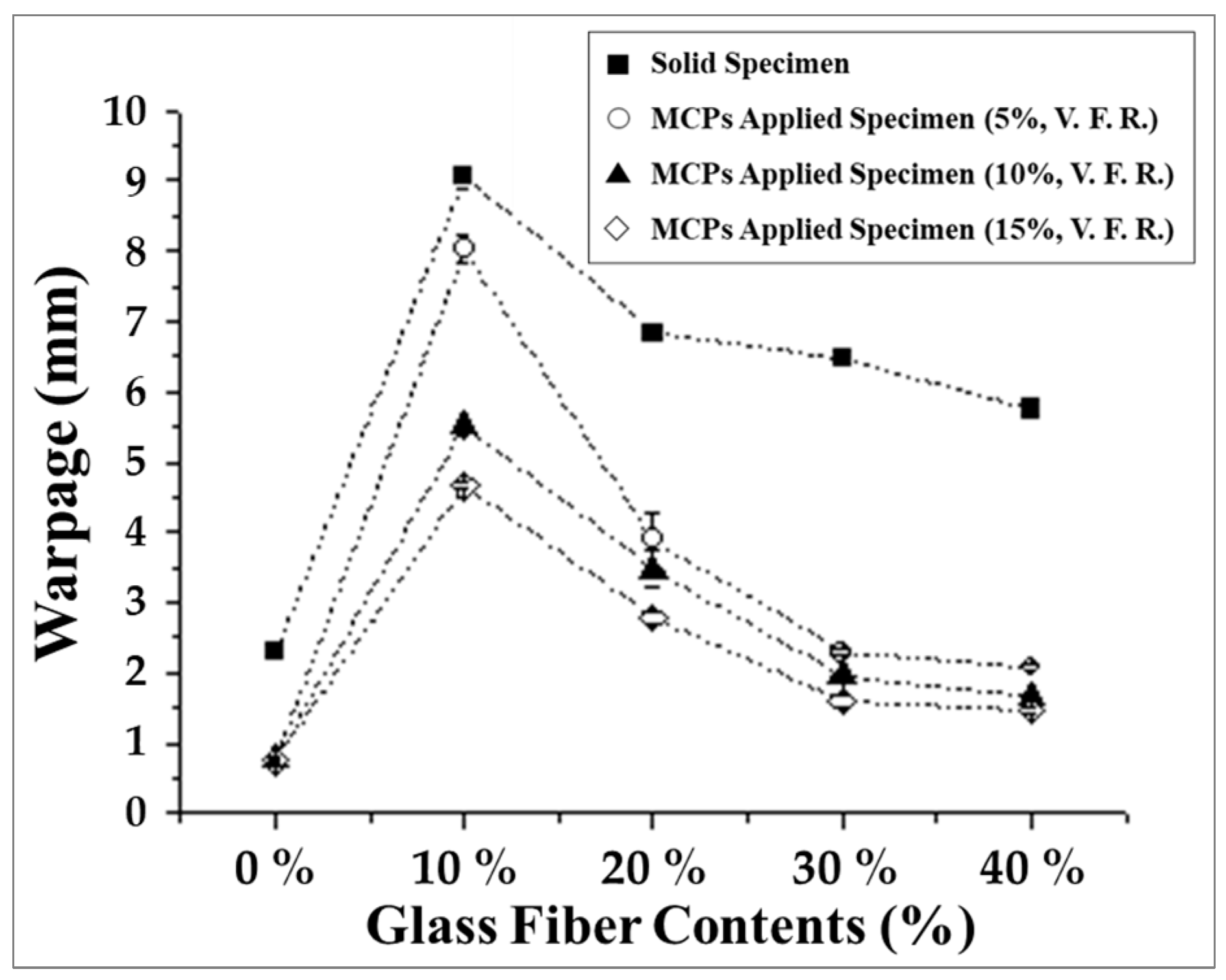 Polymers 11 00360 g003
