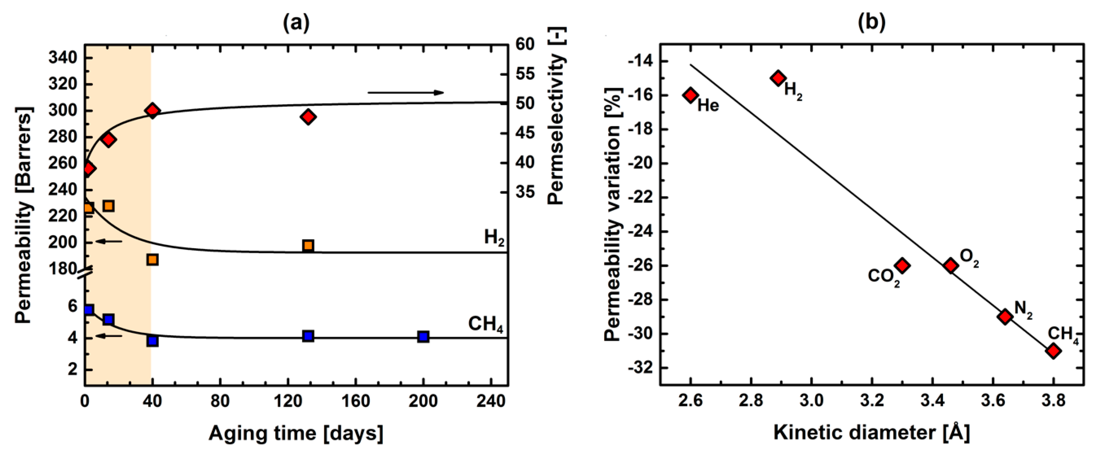 Polymers 11 00361 g009 Polymers 11 00361 g009