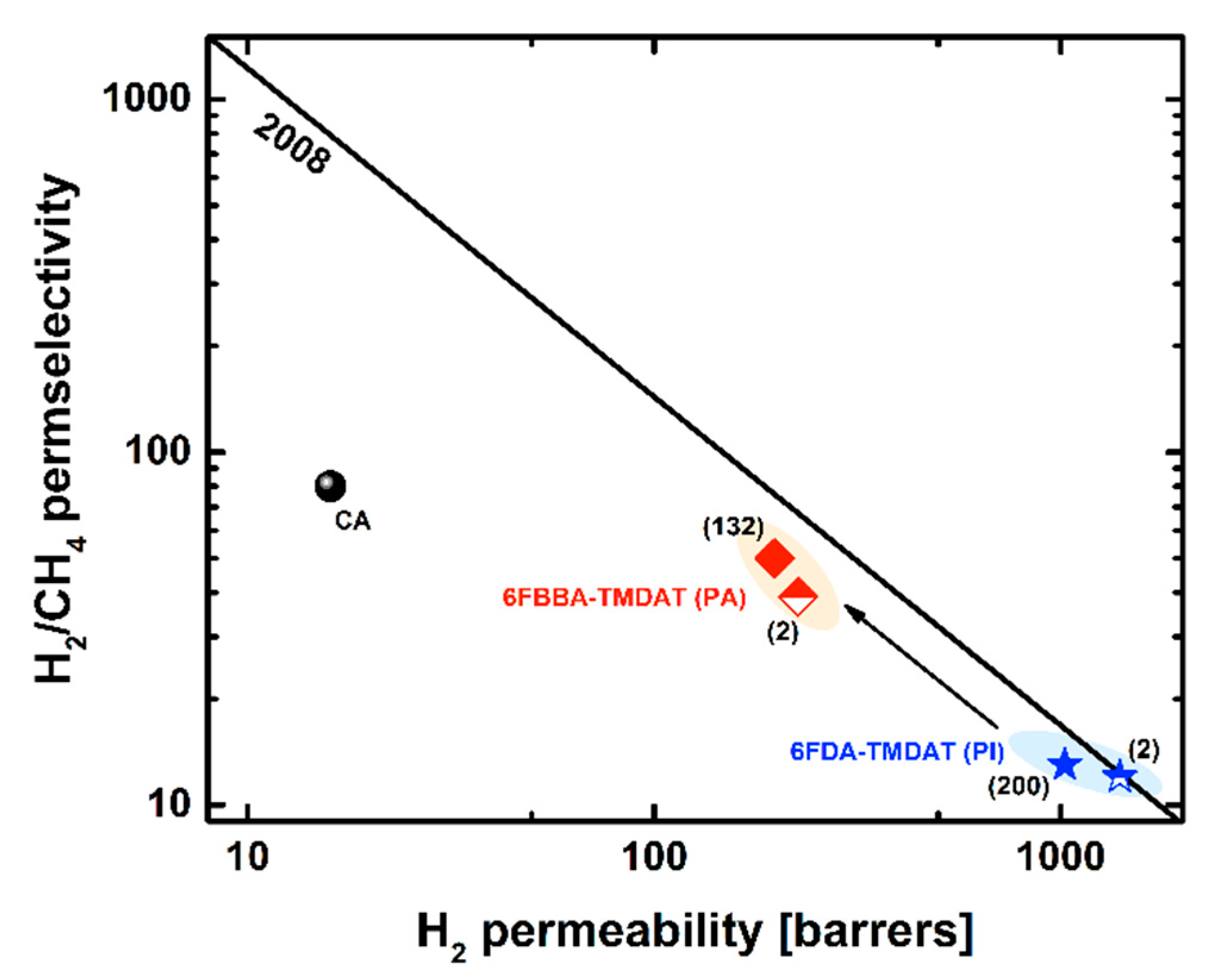 Polymers 11 00361 g010 Polymers 11 00361 g010