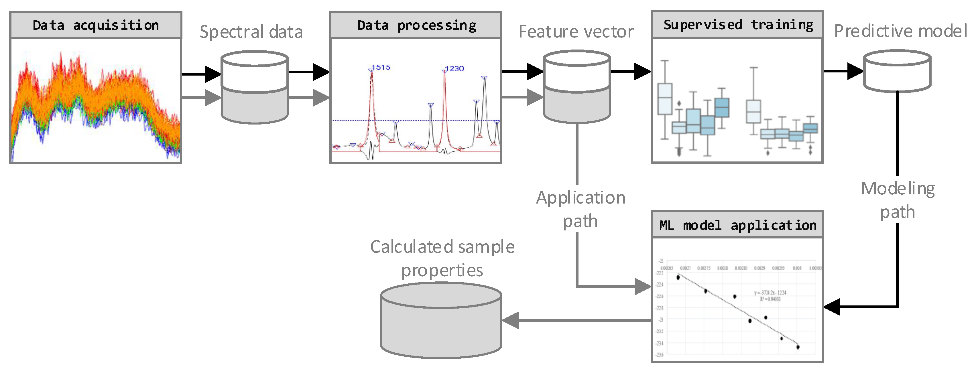 Polymers 11 00363 g001 Polymers 11 00363 g001
