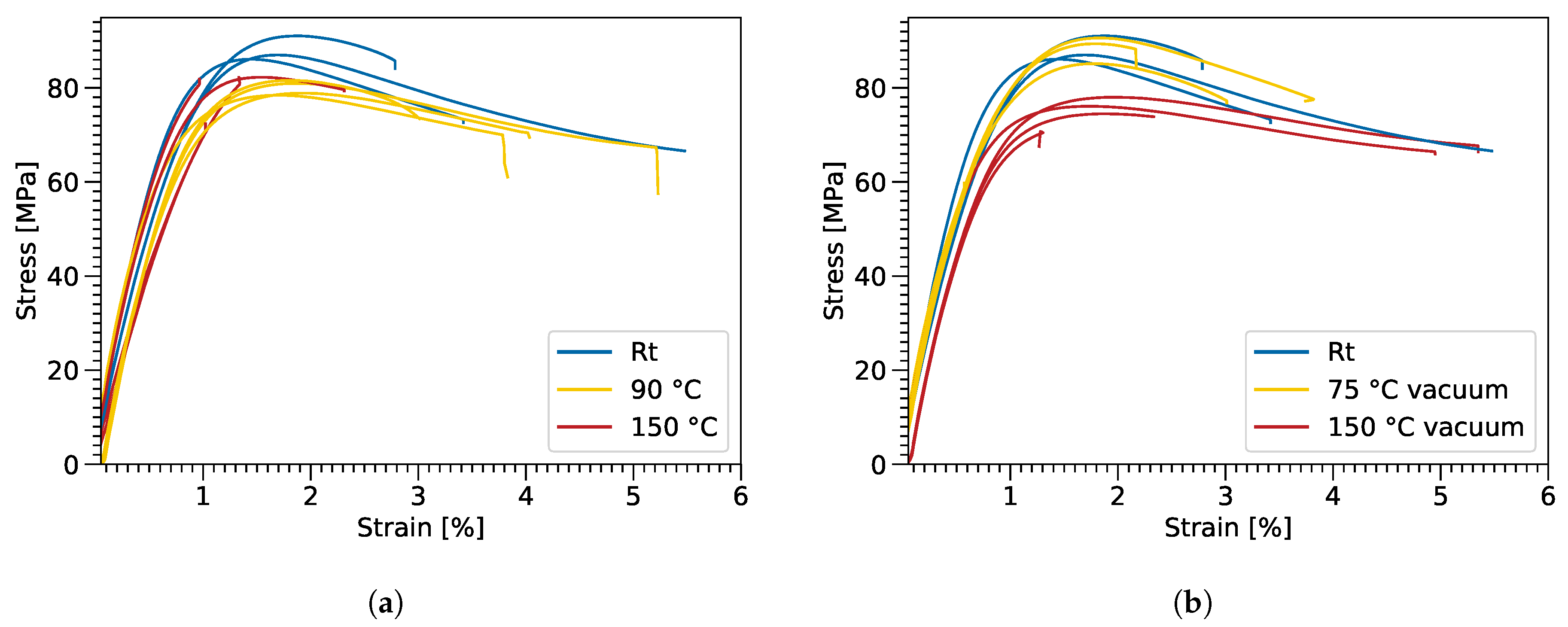 Polymers 11 00363 g004 Polymers 11 00363 g004