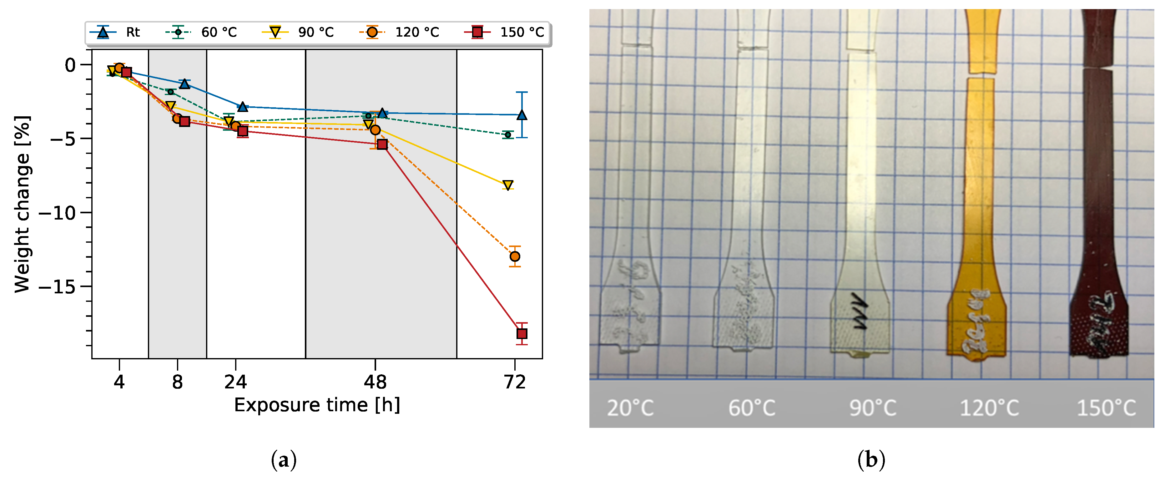 Polymers 11 00363 g005 Polymers 11 00363 g005