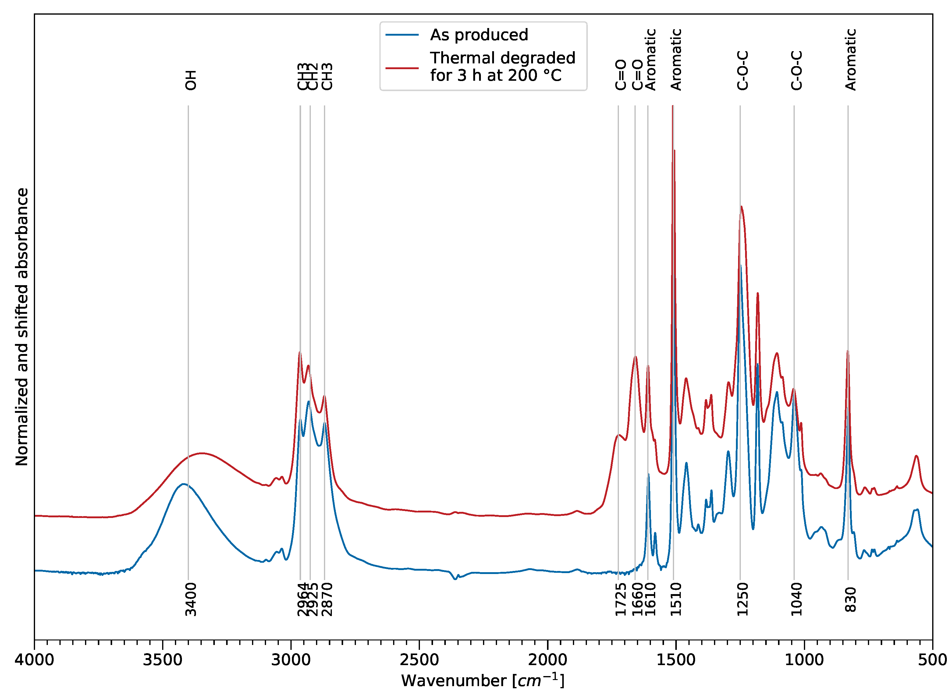 Polymers 11 00363 g006 Polymers 11 00363 g006