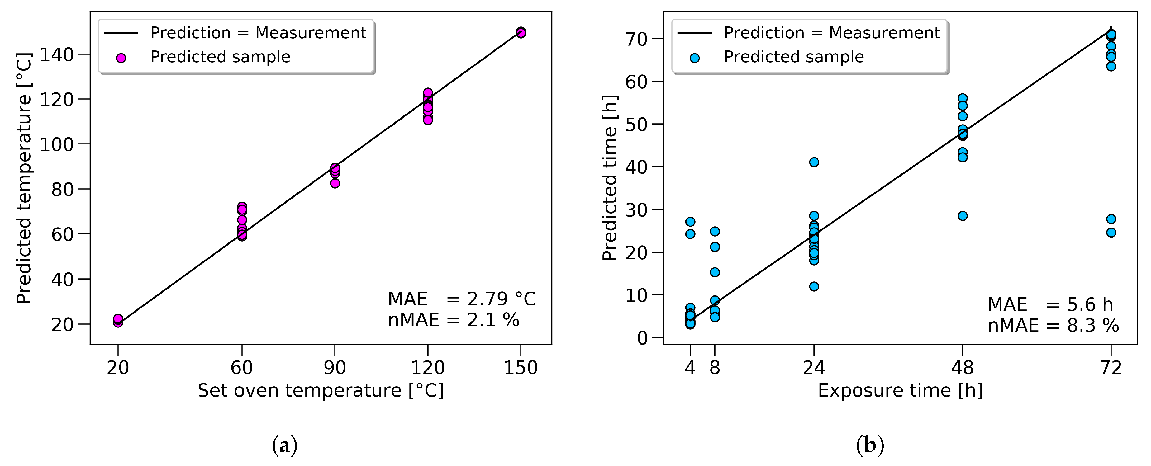 Polymers 11 00363 g011 Polymers 11 00363 g011