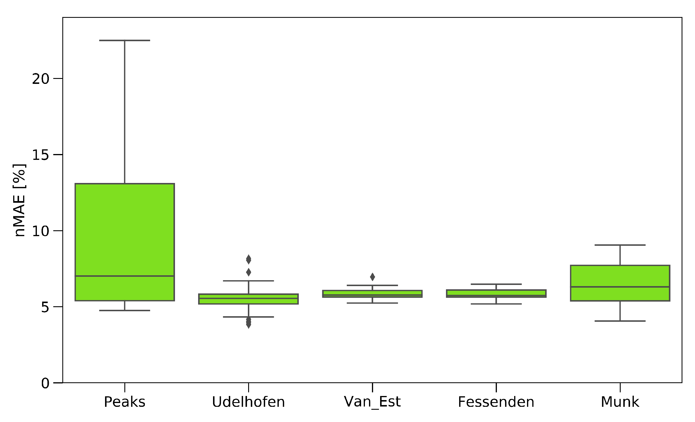 Polymers 11 00363 g012 Polymers 11 00363 g012