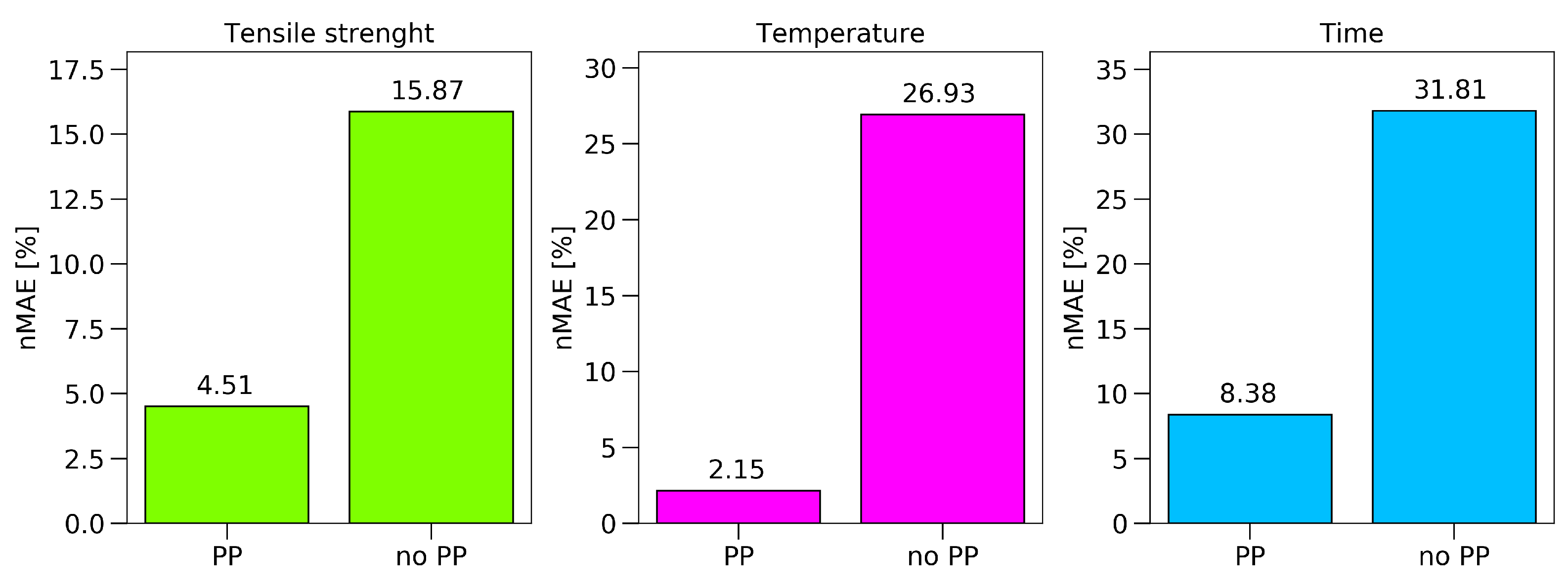 Polymers 11 00363 g013 Polymers 11 00363 g013
