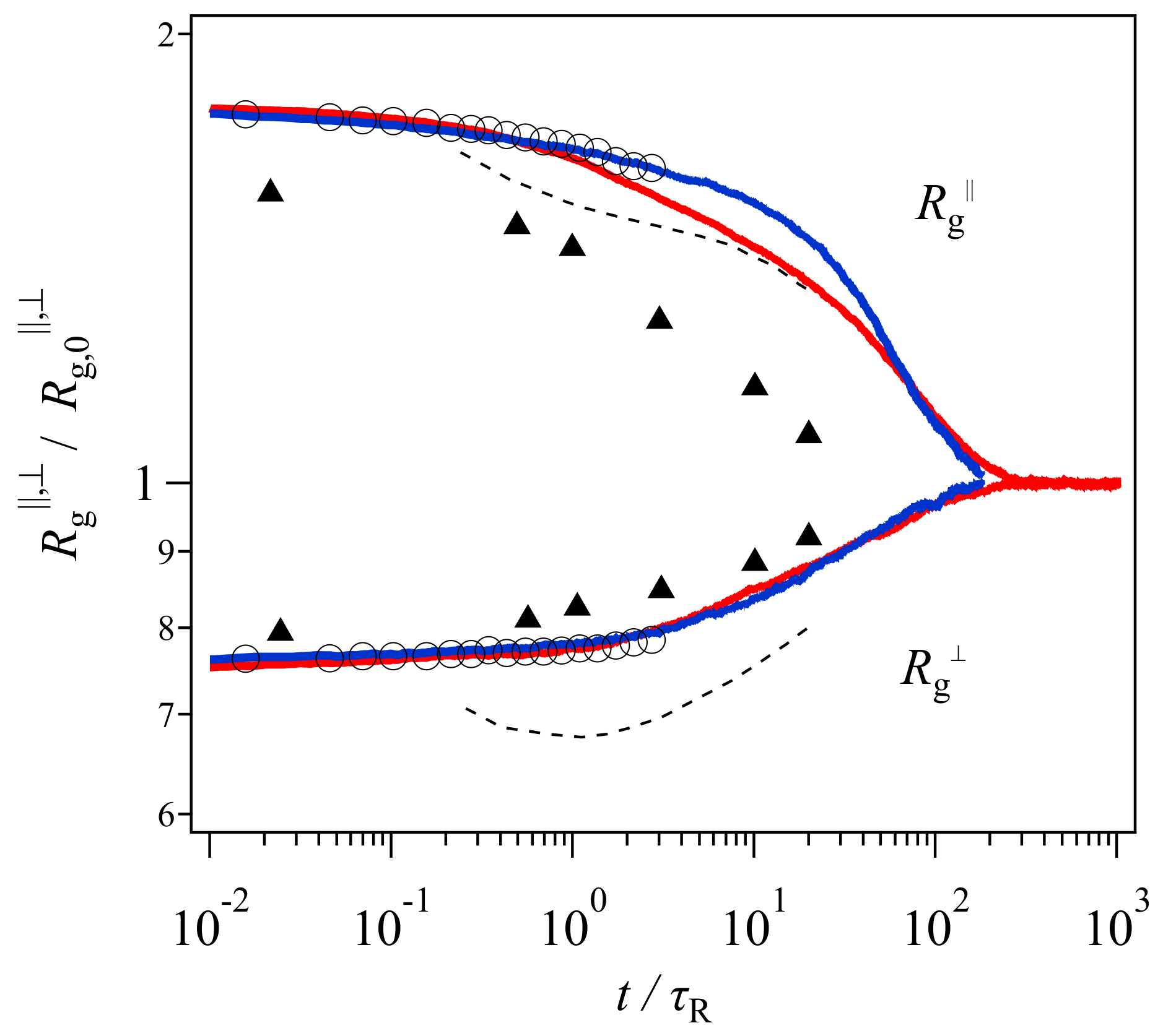 Polymers 11 00370 g004