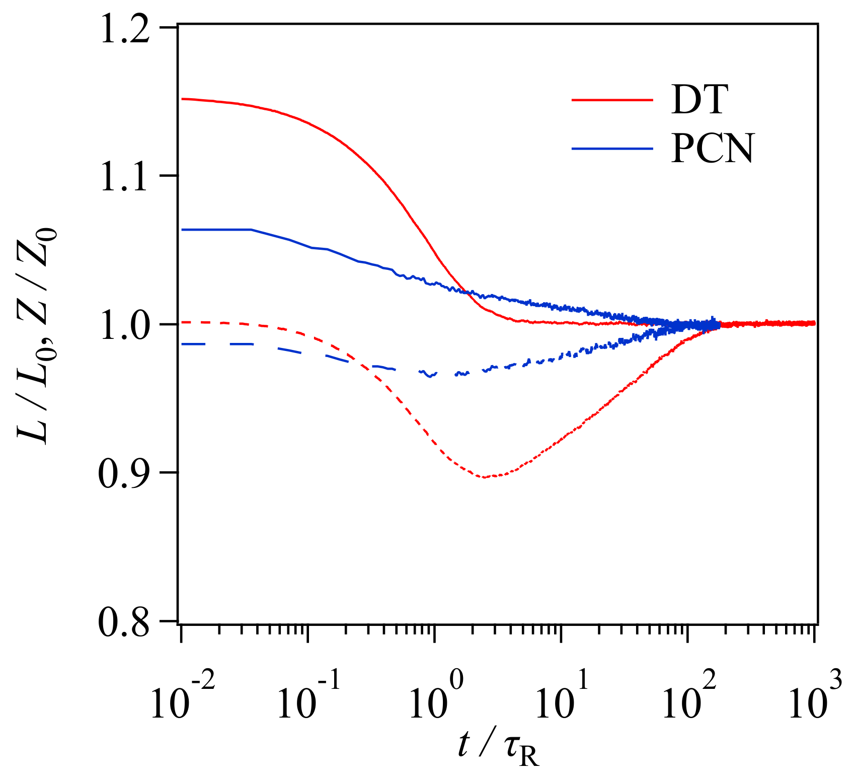 Polymers 11 00370 g005