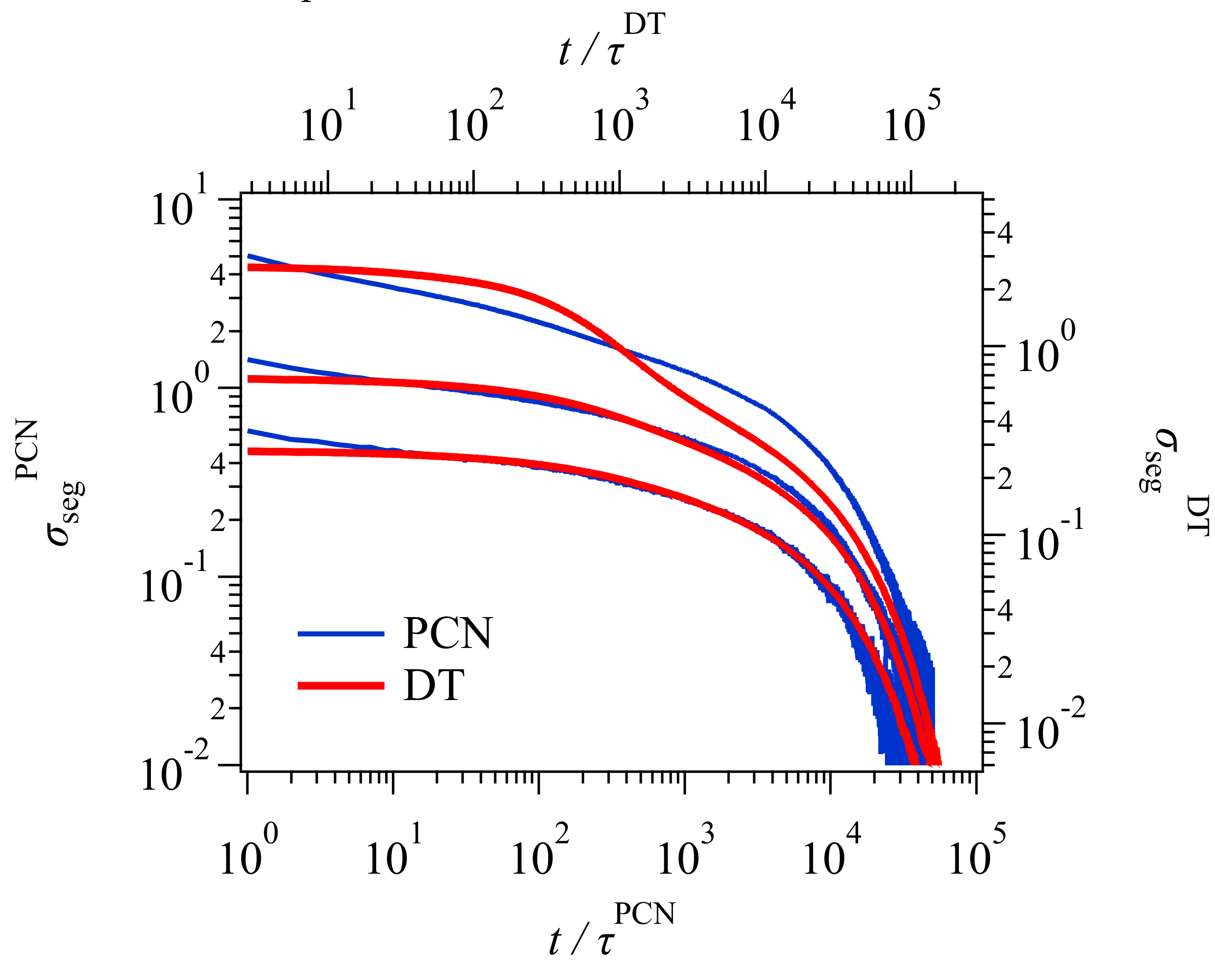 Polymers 11 00370 g0a1
