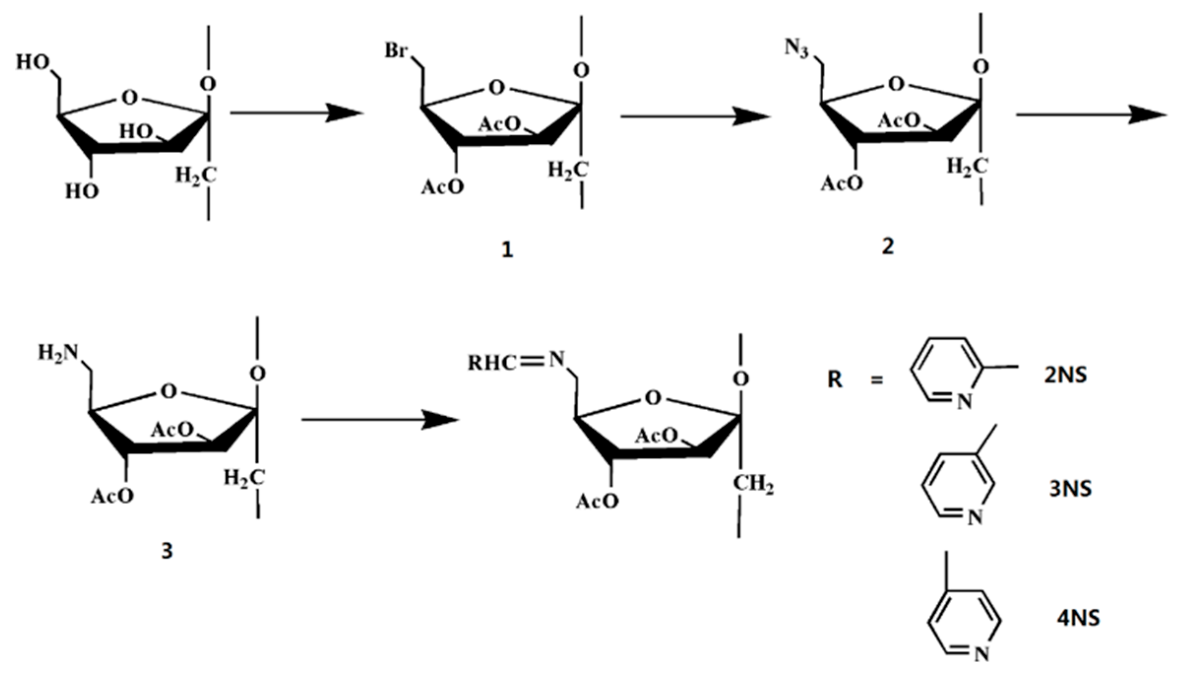 Polymers 11 00371 sch001 Polymers 11 00371 sch001