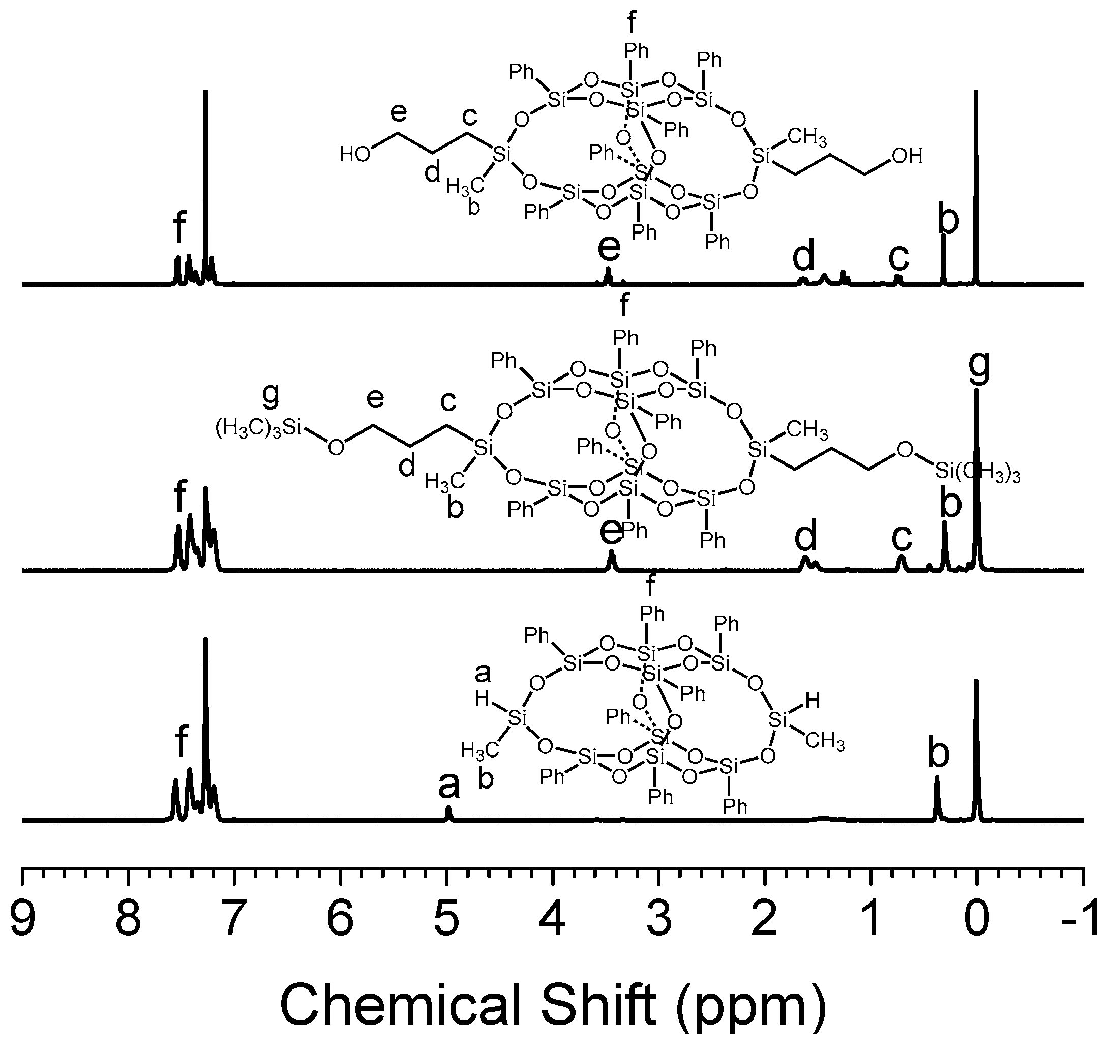 Polymers 11 00373 g002