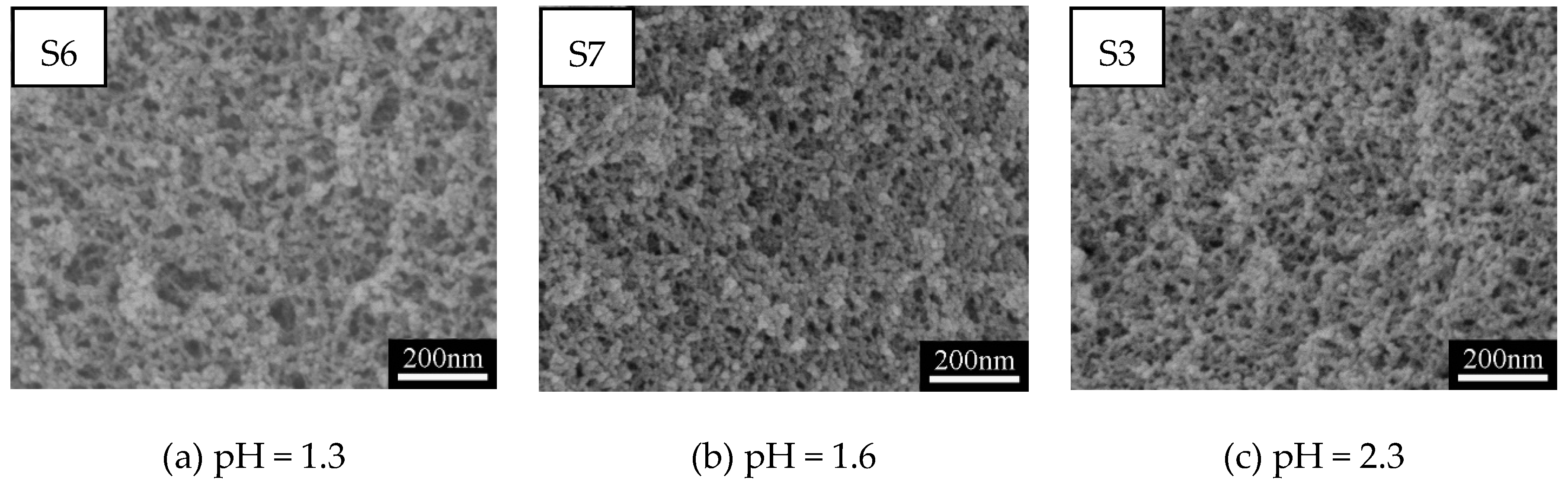 Polymers 11 00375 g003a Polymers 11 00375 g003a