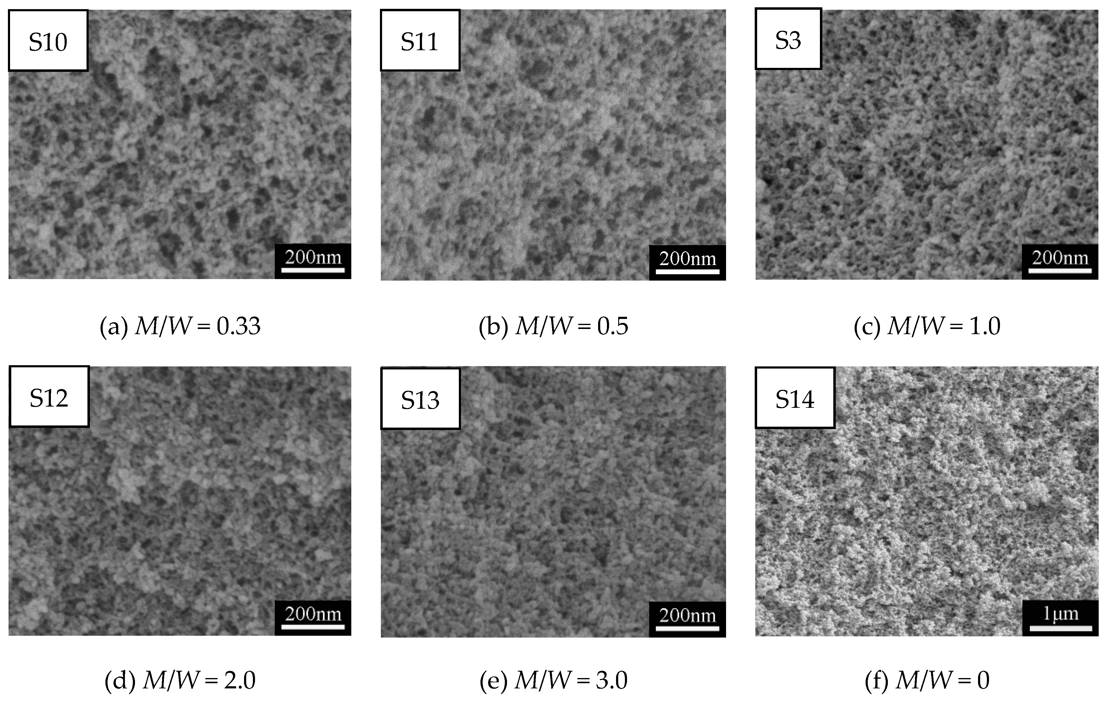 Polymers 11 00375 g005 Polymers 11 00375 g005
