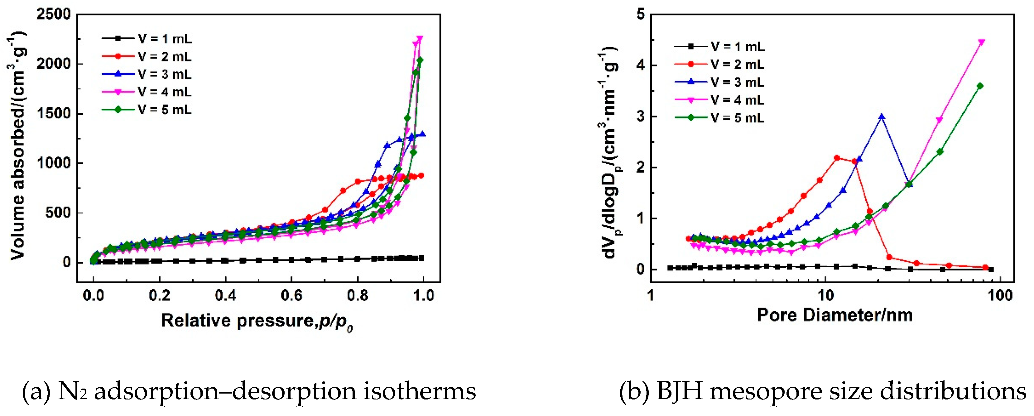 Polymers 11 00375 g009 Polymers 11 00375 g009