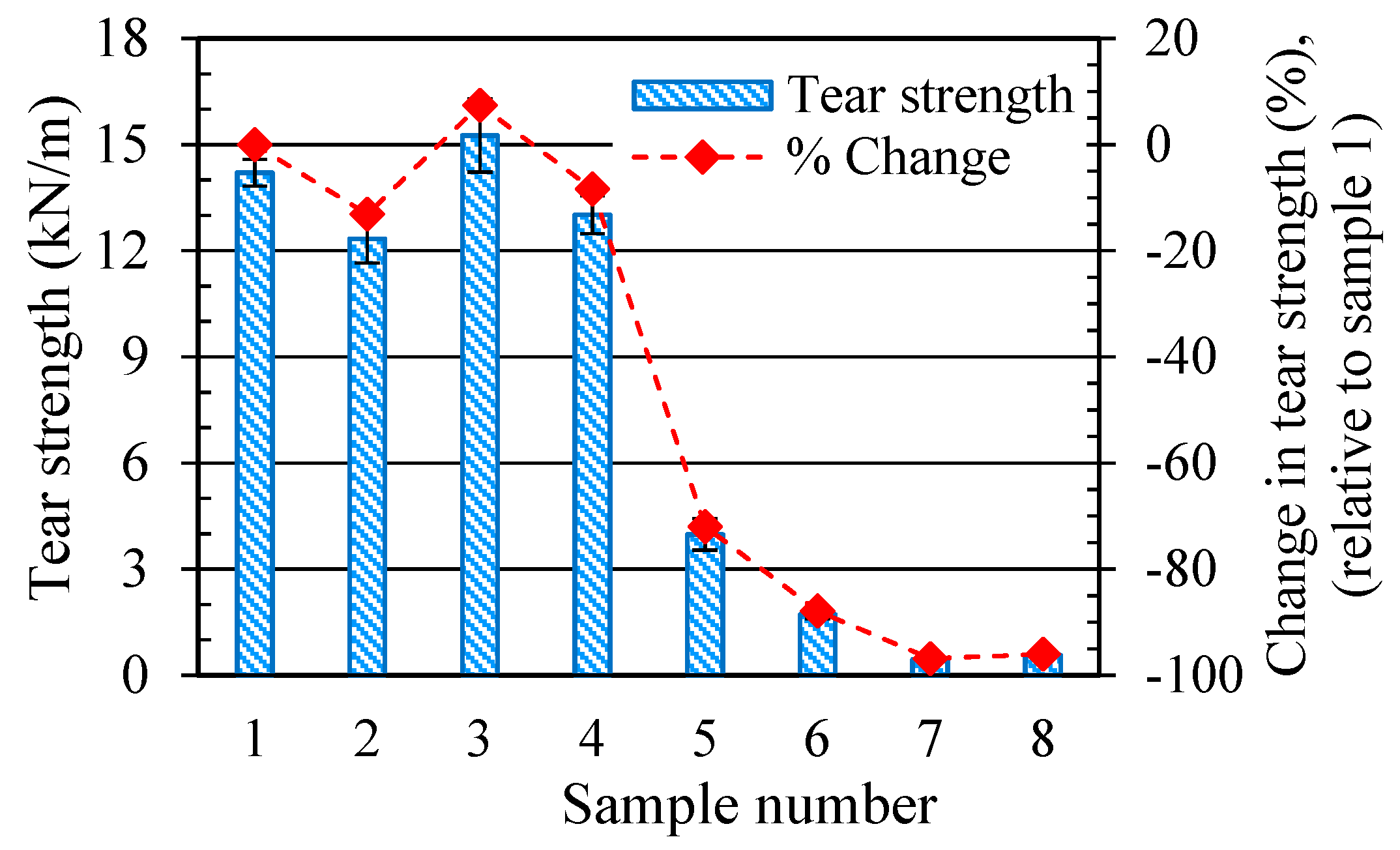 Polymers 11 00388 g004