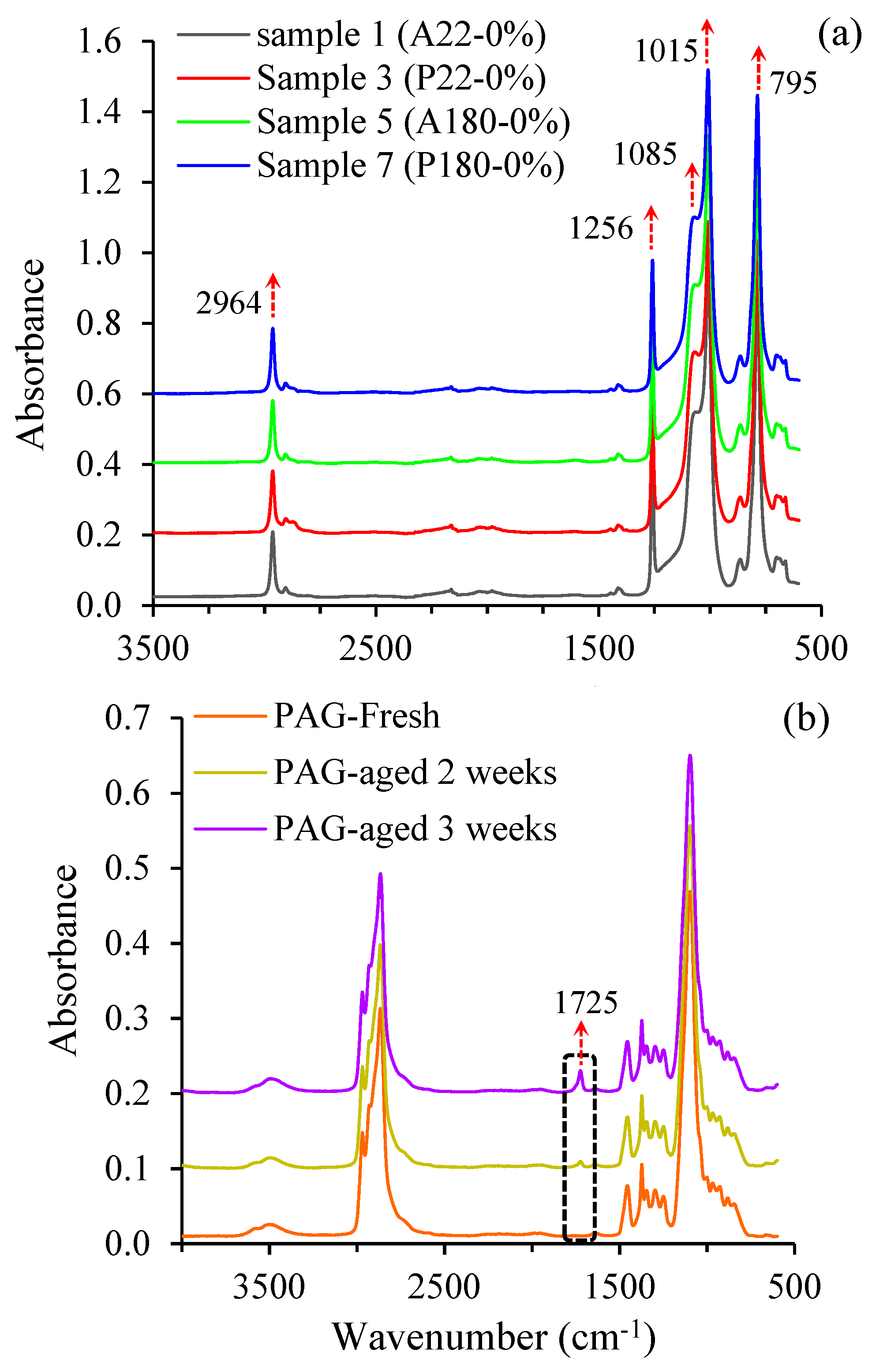 Polymers 11 00388 g007