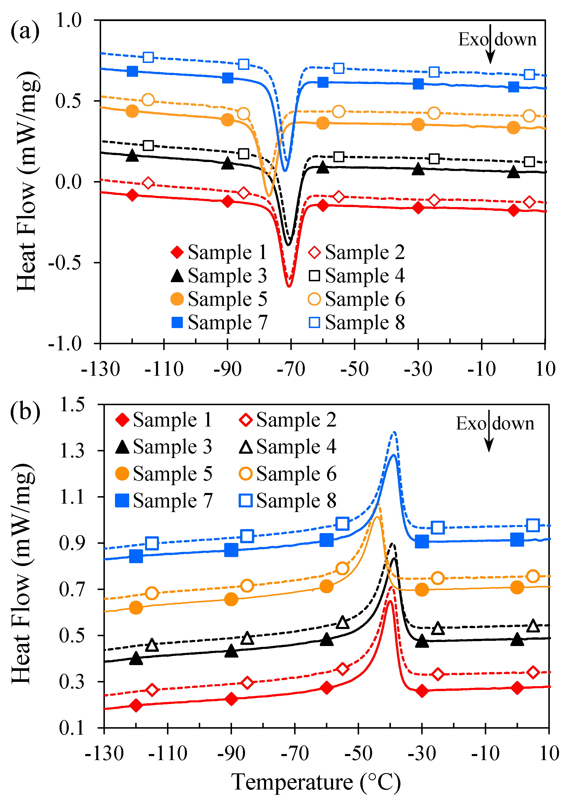 Polymers 11 00388 g008