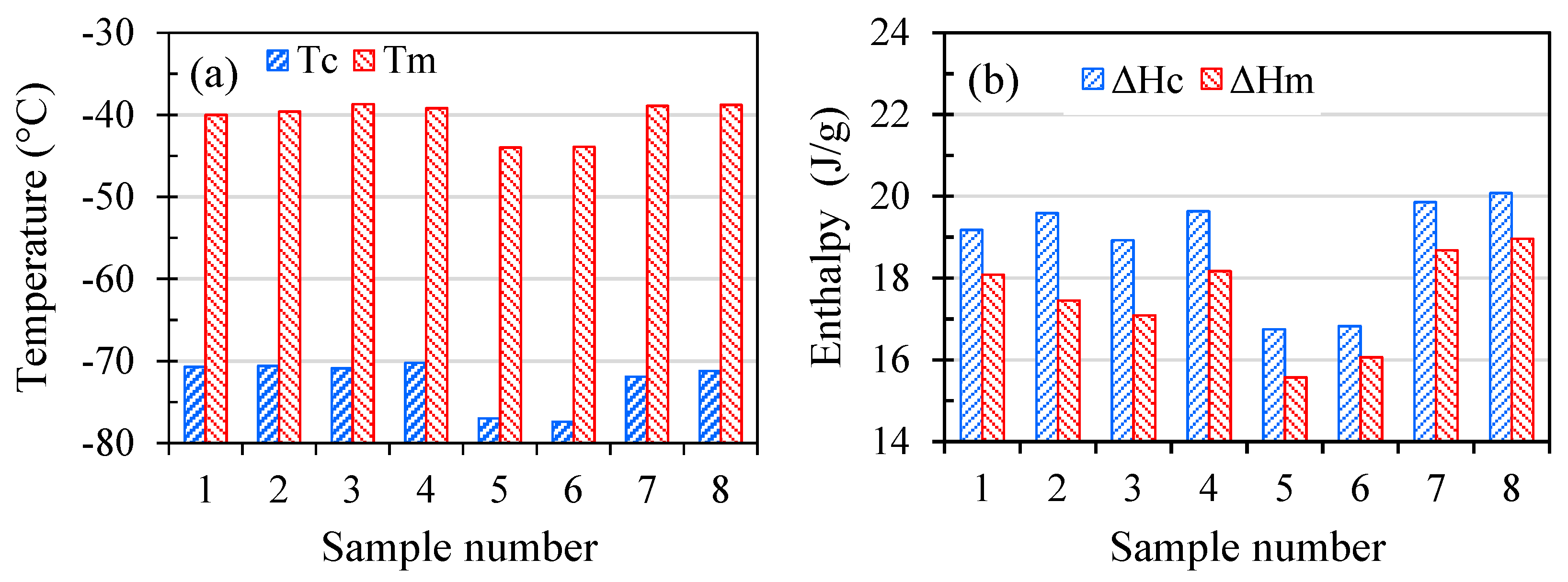 Polymers 11 00388 g009