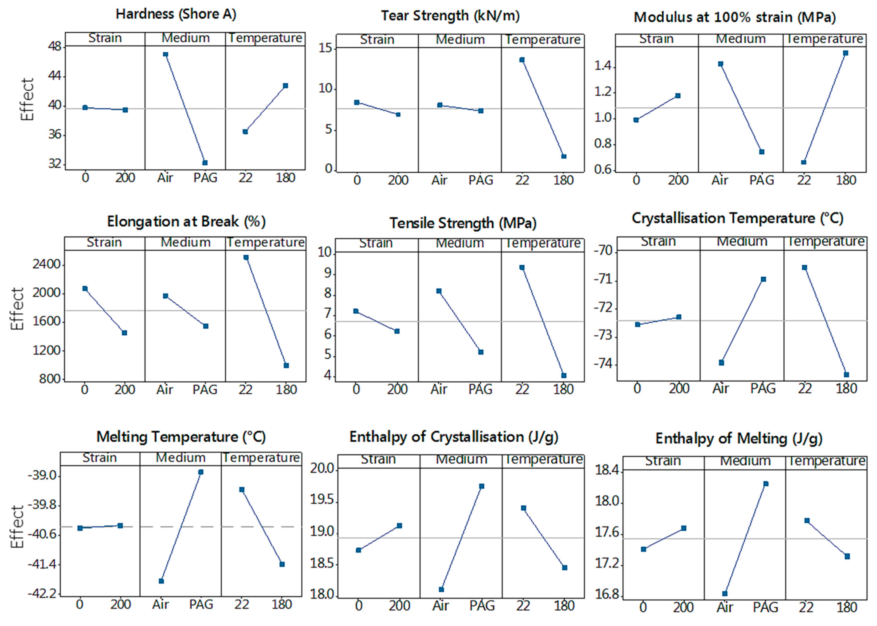 Polymers 11 00388 g010