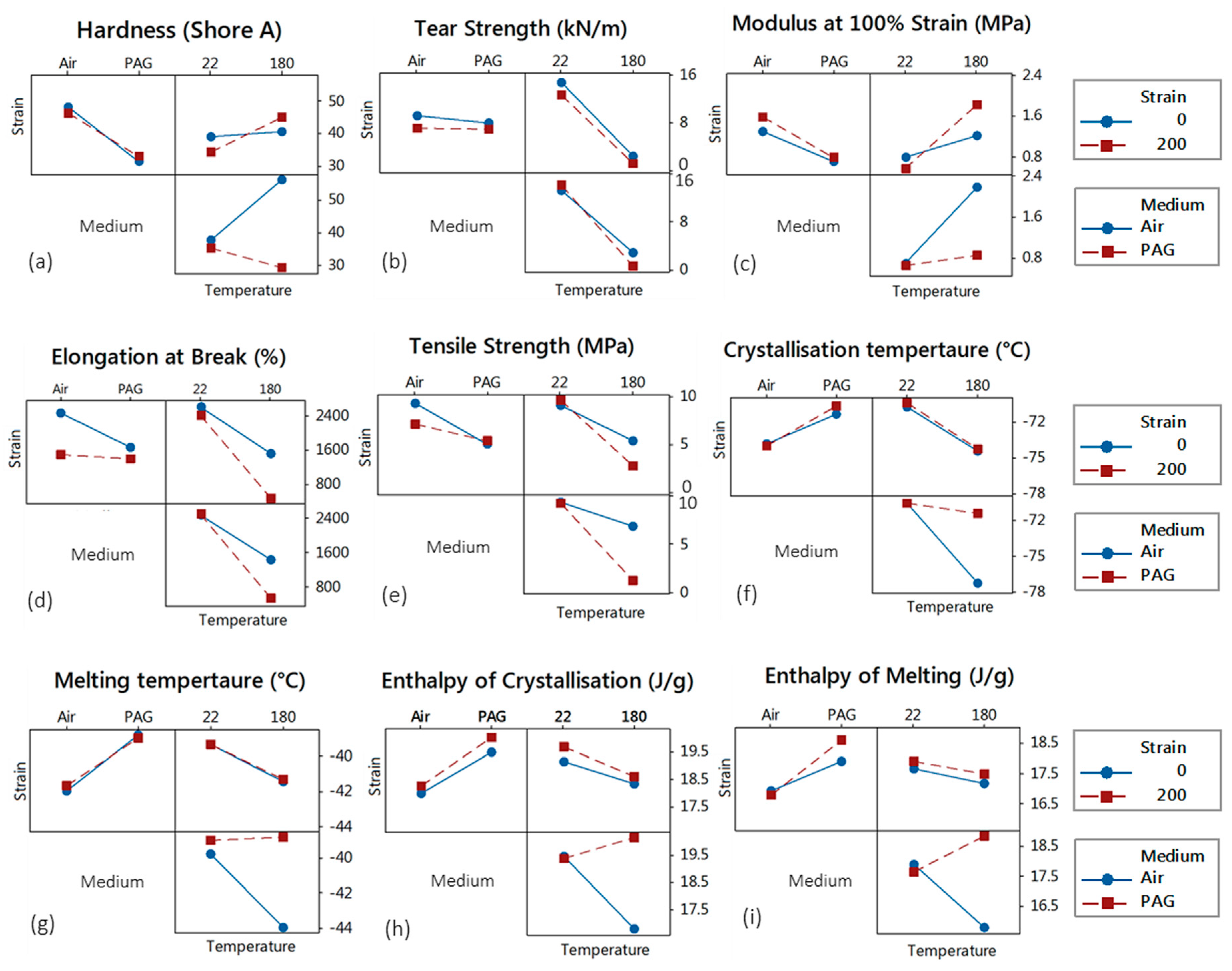 Polymers 11 00388 g011
