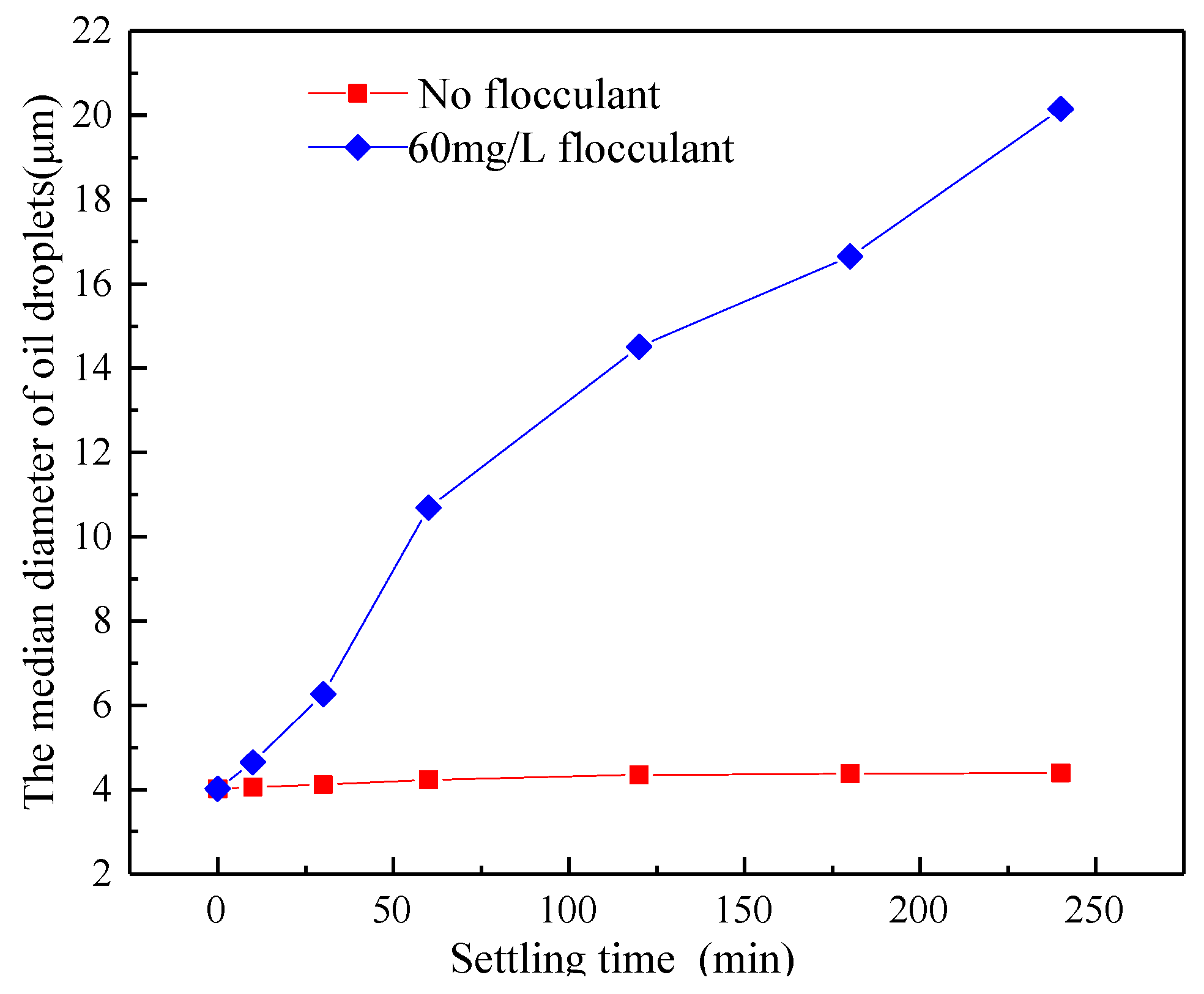Polymers 11 00395 g007